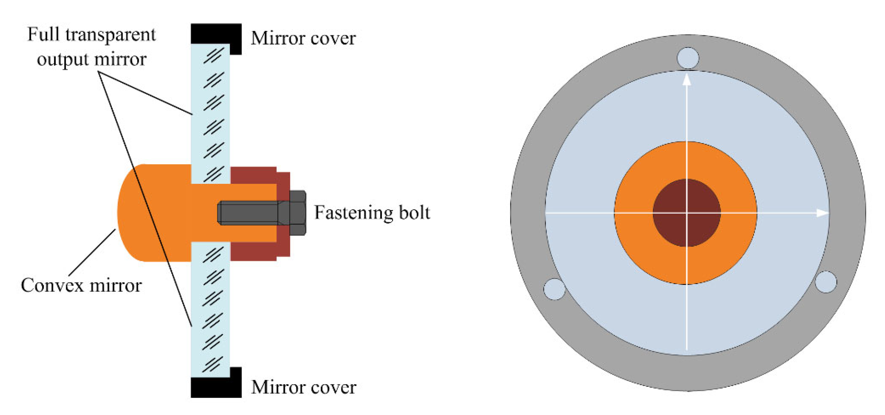 Applsci 13 03229 g005 550