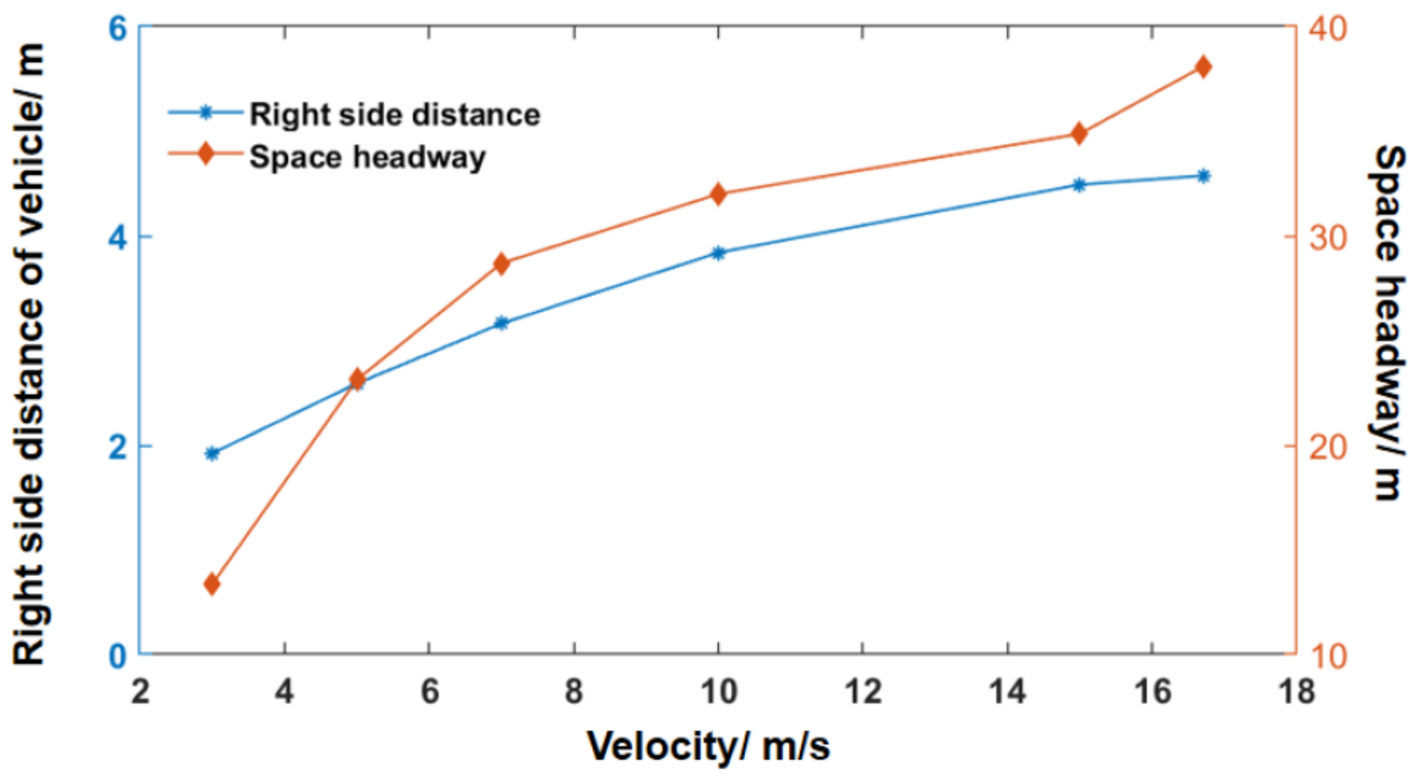 Applsci 13 03231 g002