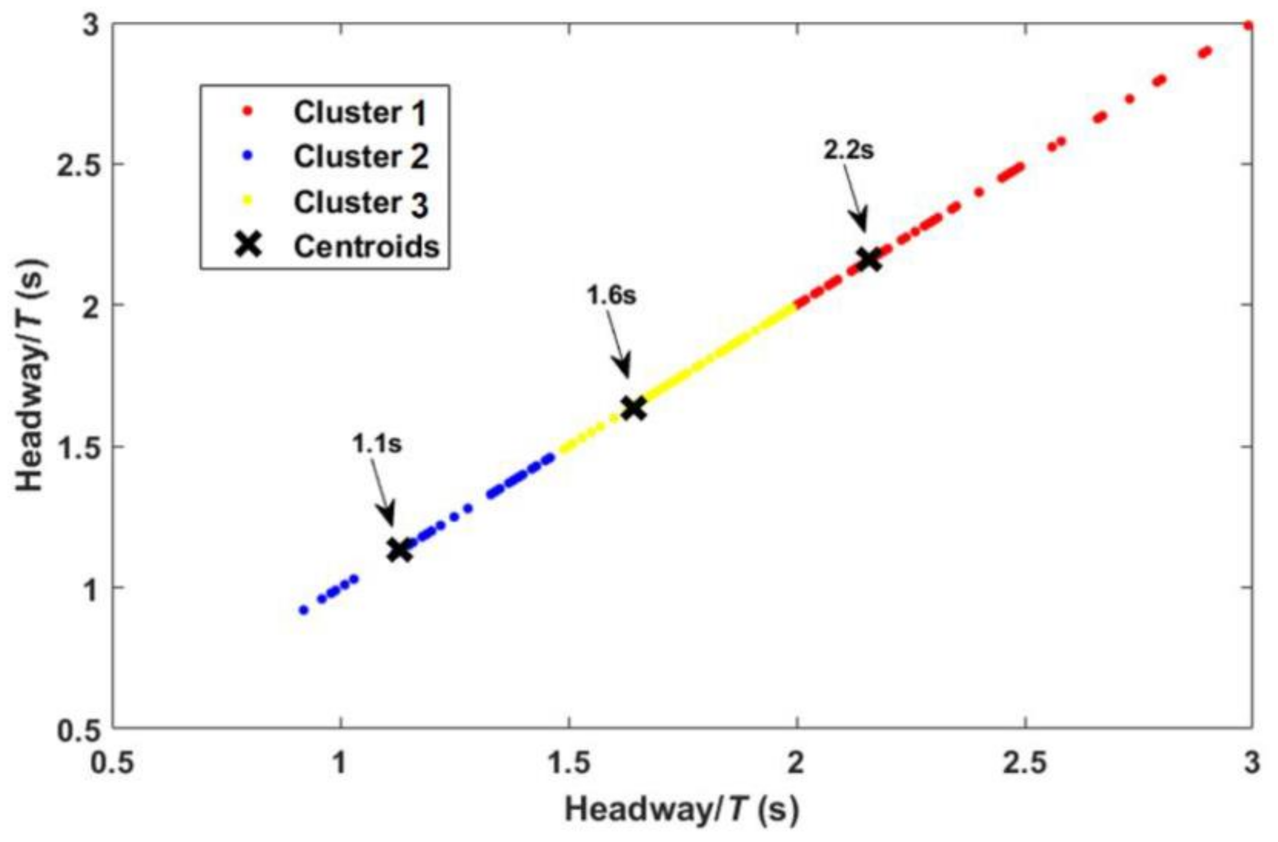 Applsci 13 03231 g005