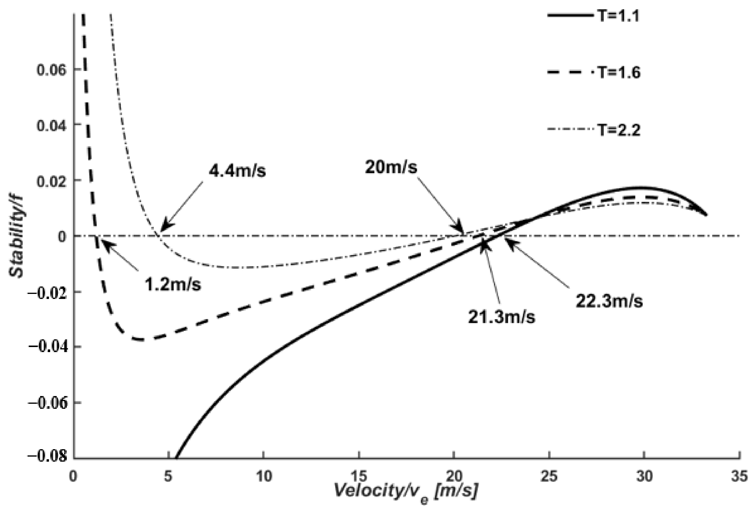Applsci 13 03231 g006