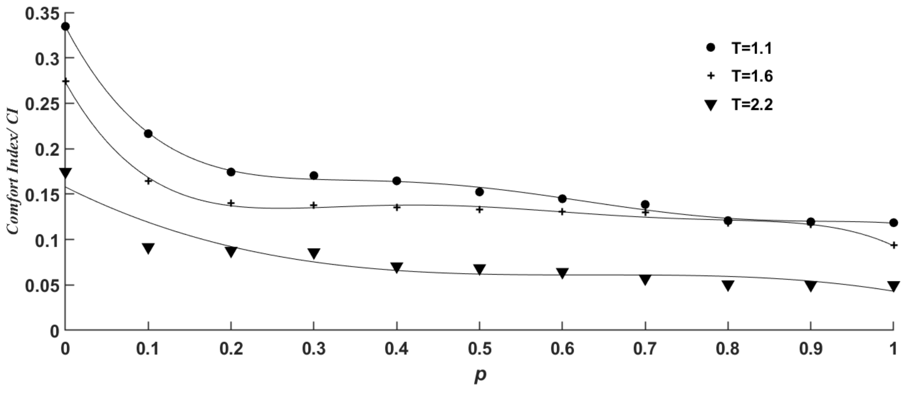 Applsci 13 03231 g009