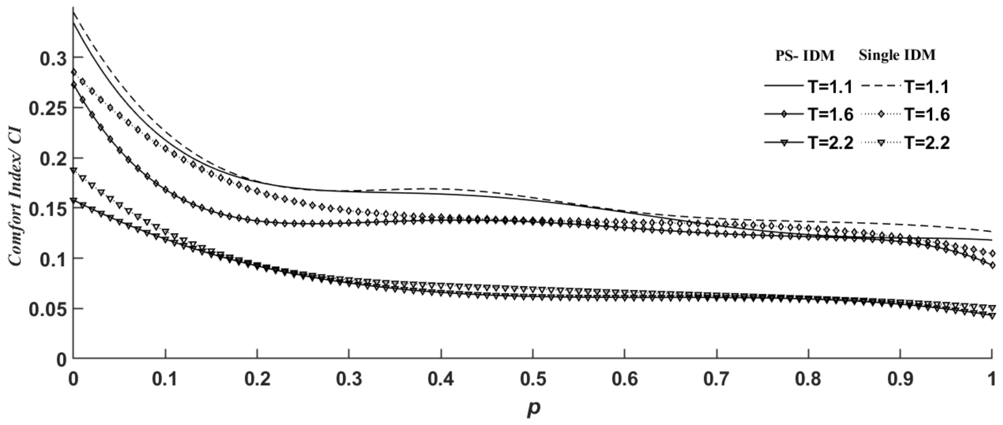 Applsci 13 03231 g010