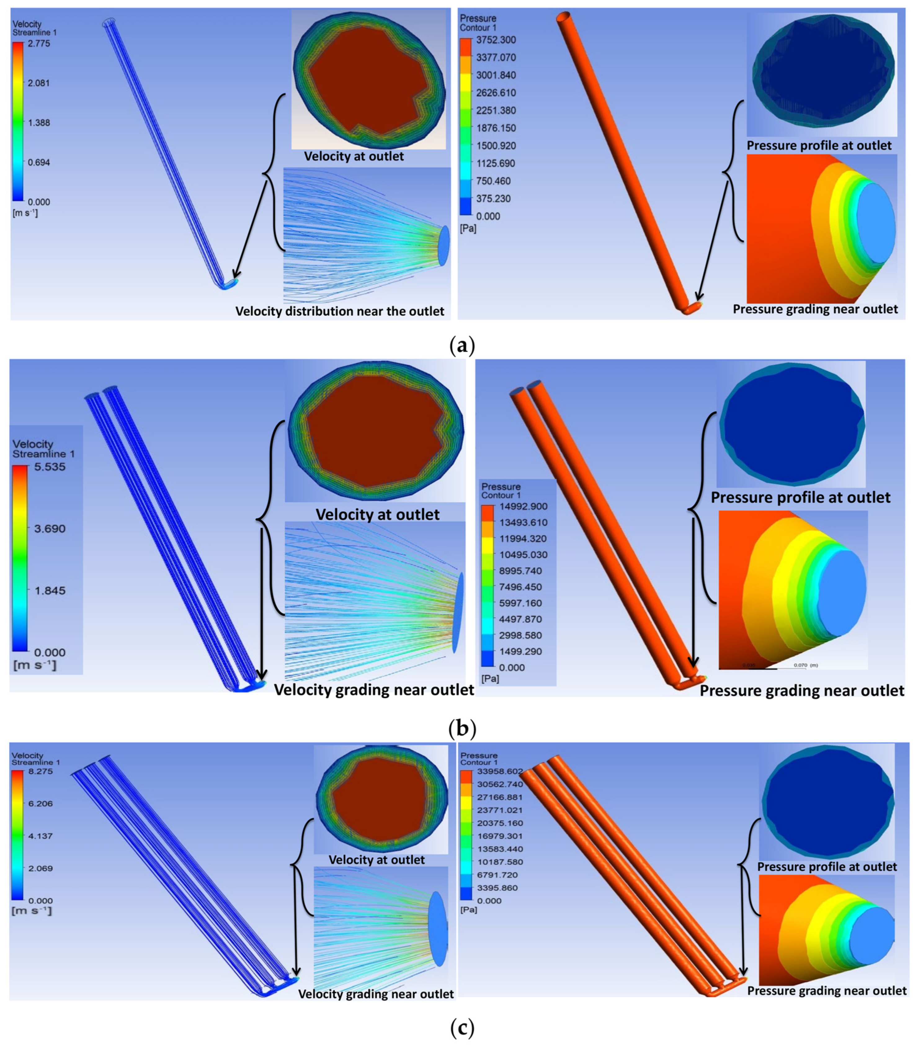 Applsci 13 03232 g004a Applsci 13 03232 g004a