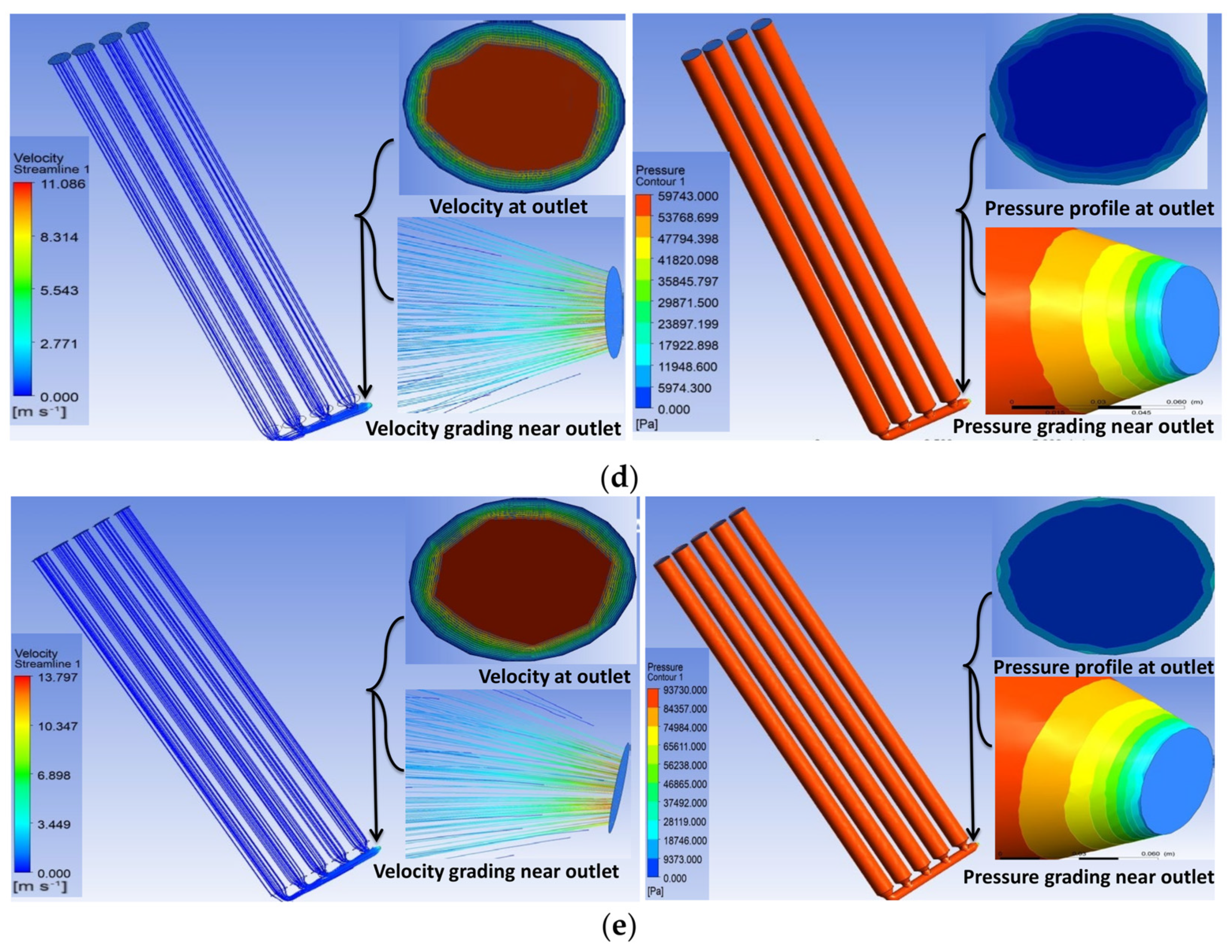 Applsci 13 03232 g004b Applsci 13 03232 g004b