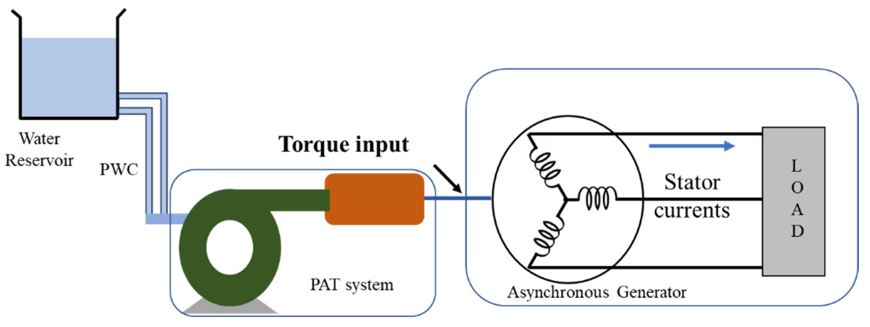 Applsci 13 03232 g013 Applsci 13 03232 g013