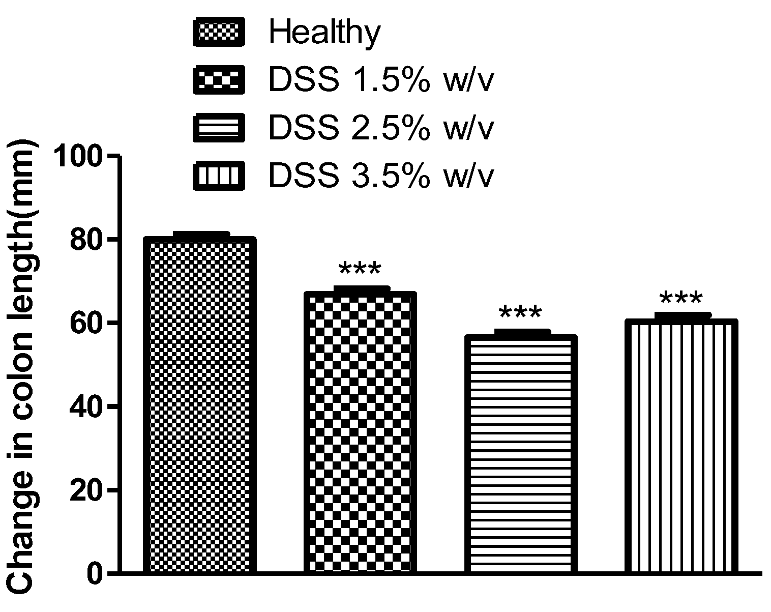 Applsci 13 03233 g004 Applsci 13 03233 g004