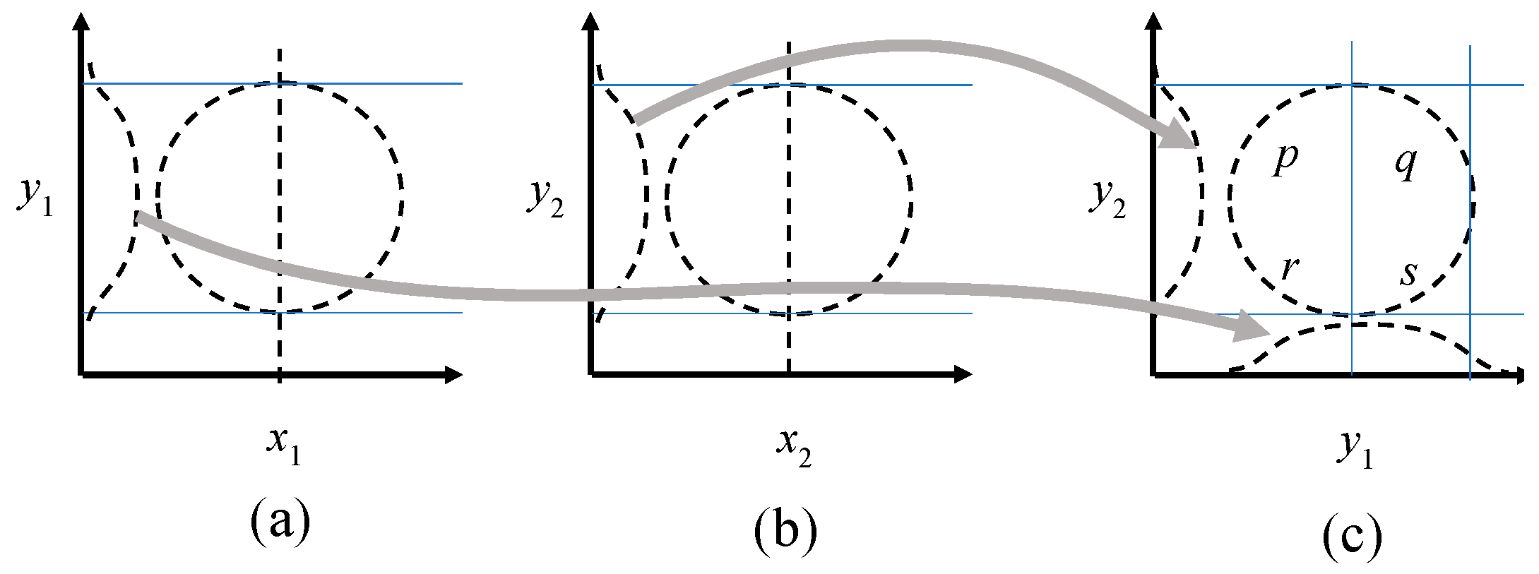 Applsci 13 03235 g001