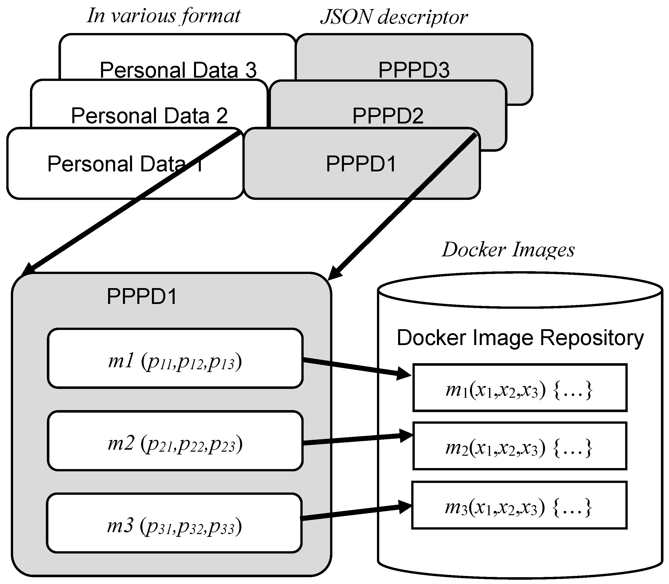 Applsci 13 03235 g005