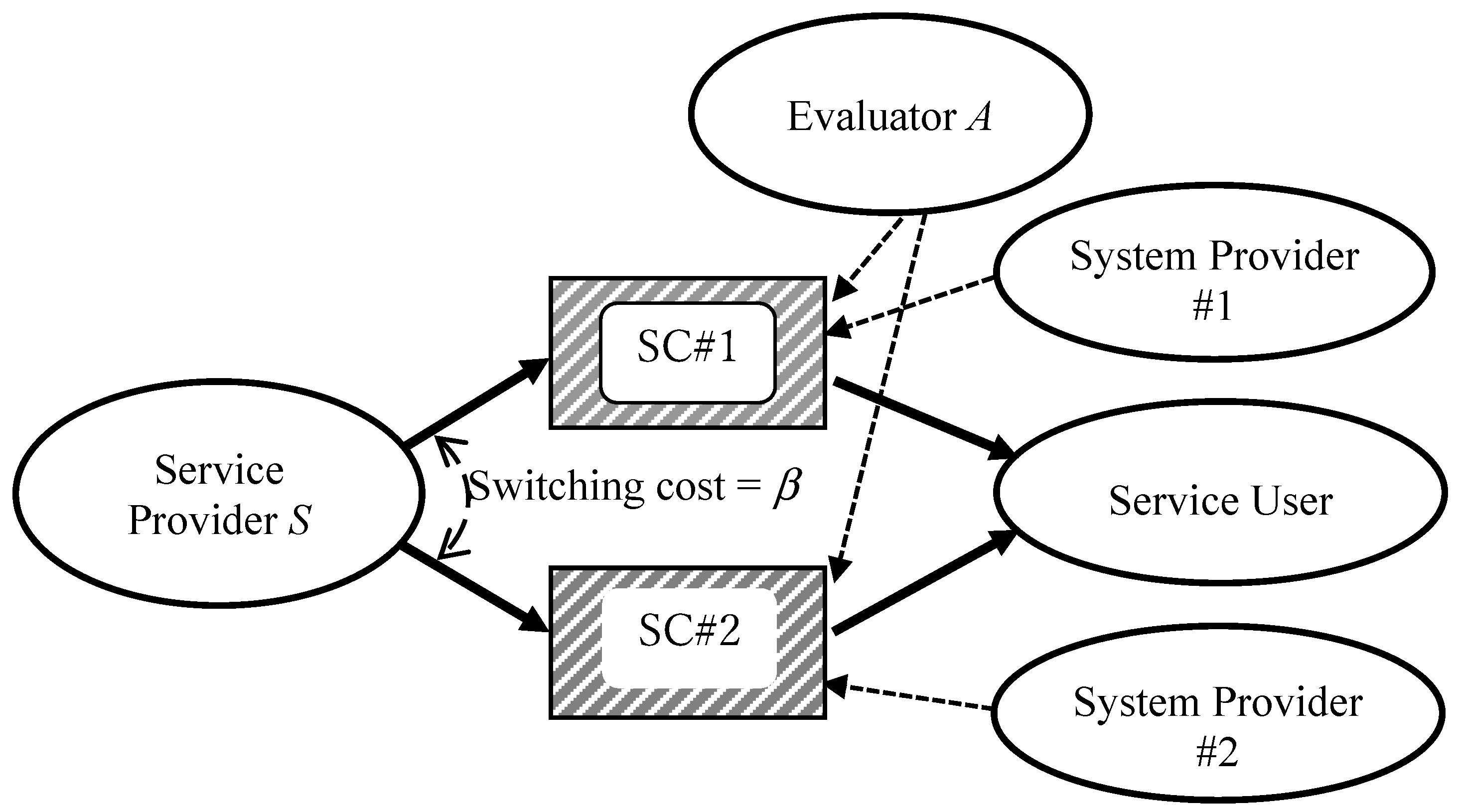 Applsci 13 03235 g006