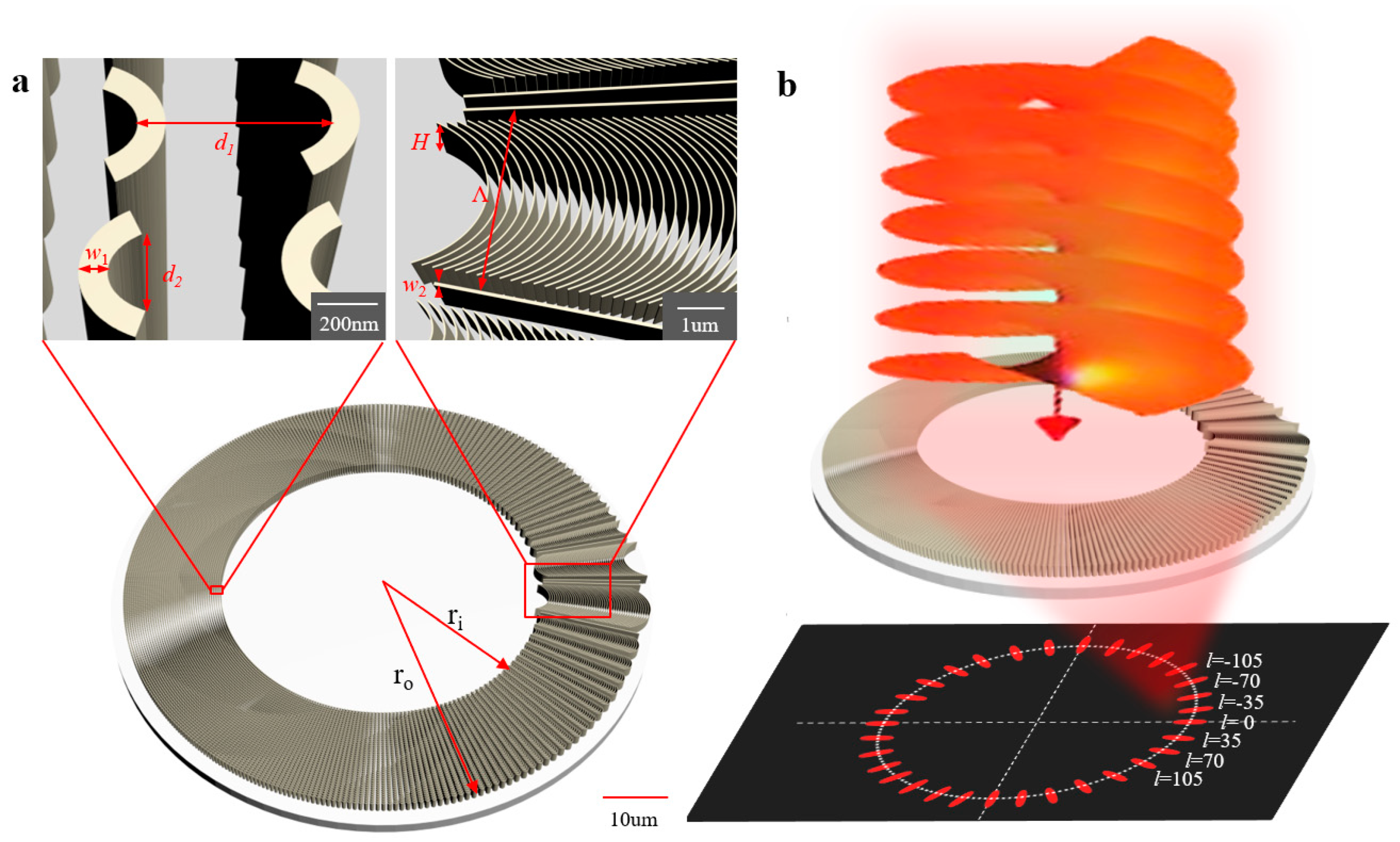 Applsci 13 03237 g002