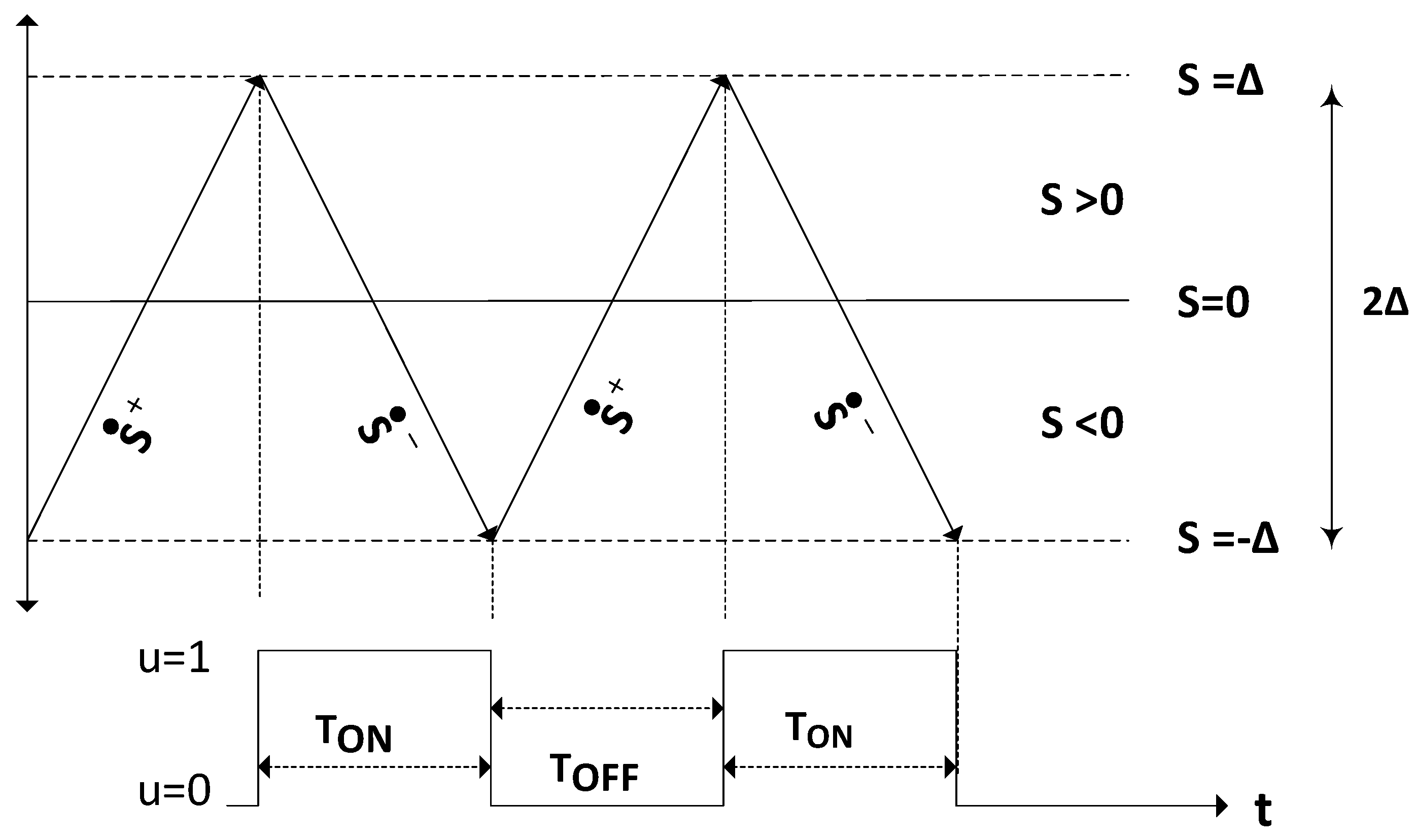Applsci 13 03239 g002