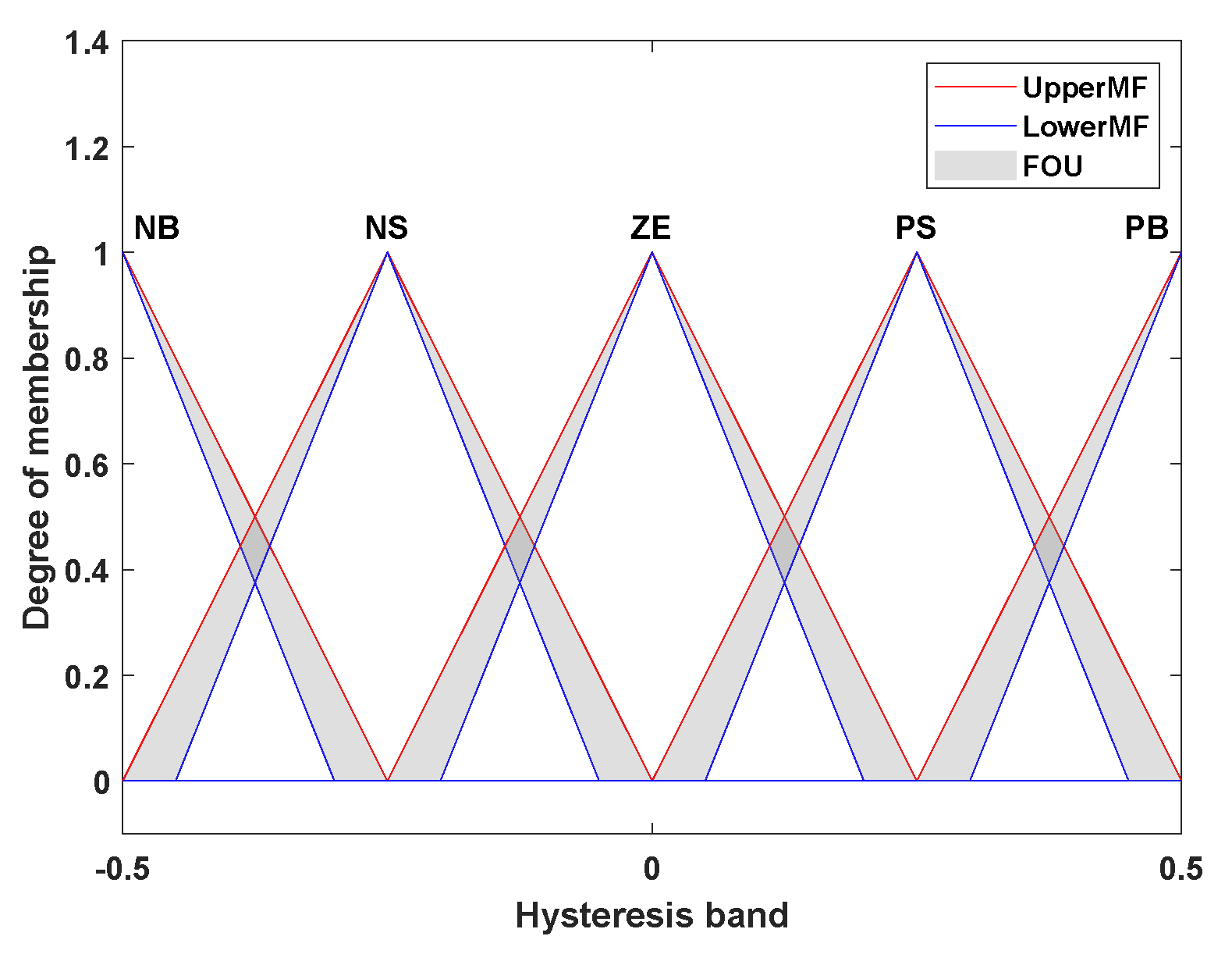 Applsci 13 03239 g005