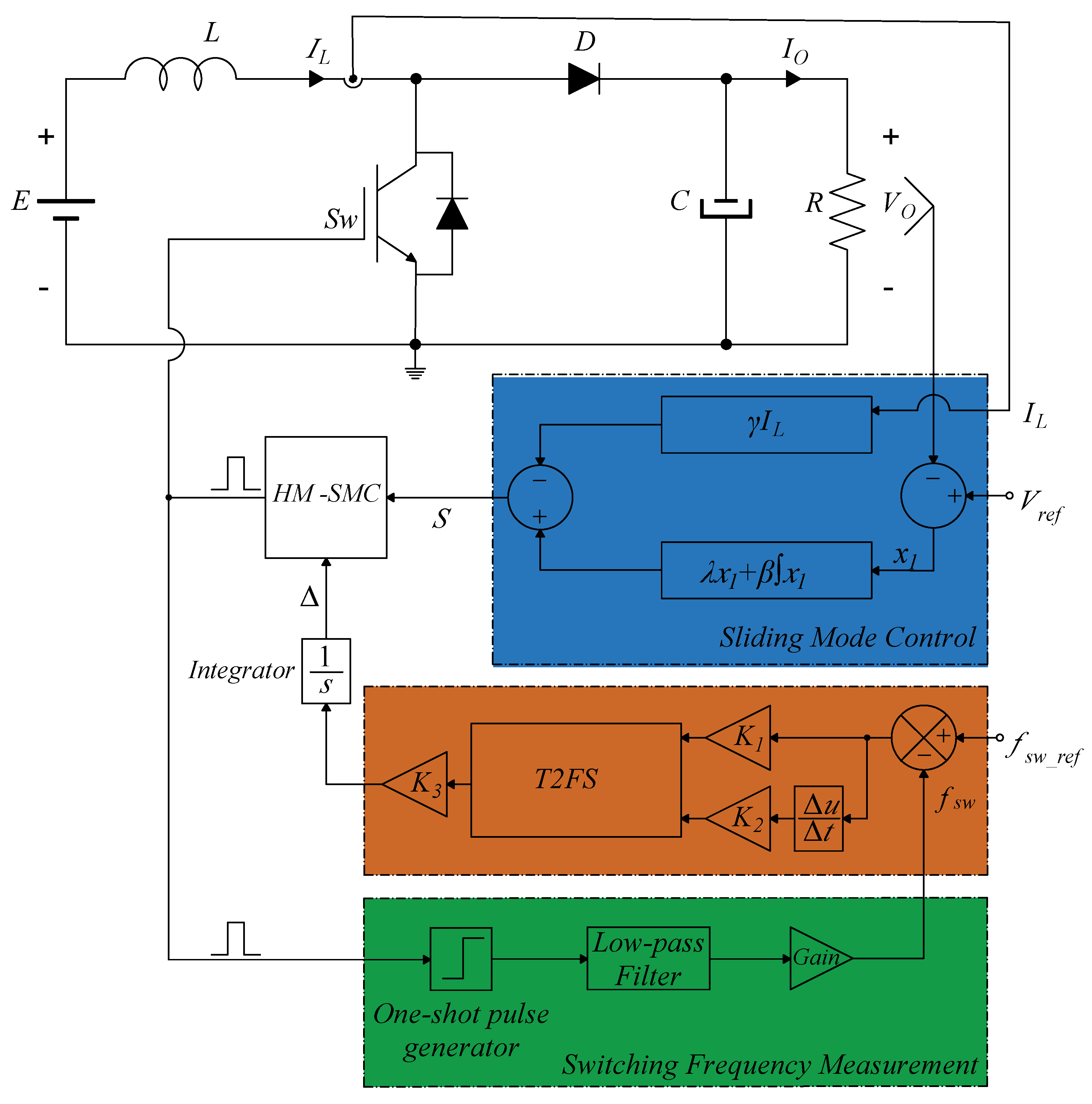 Applsci 13 03239 g006