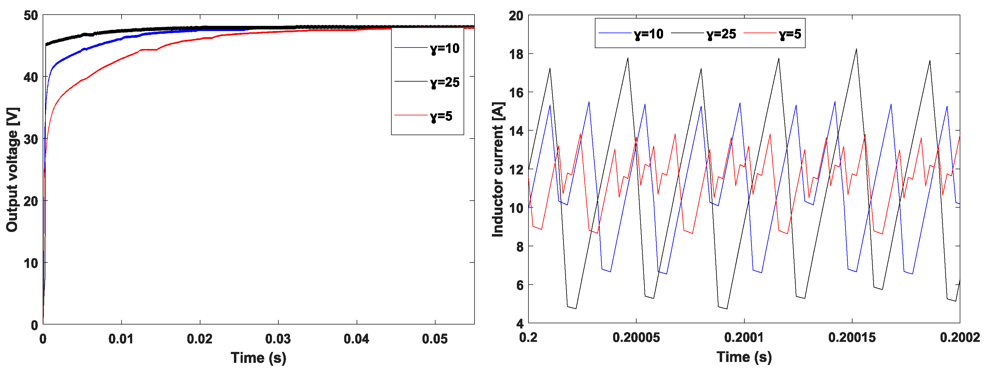 Applsci 13 03239 g007