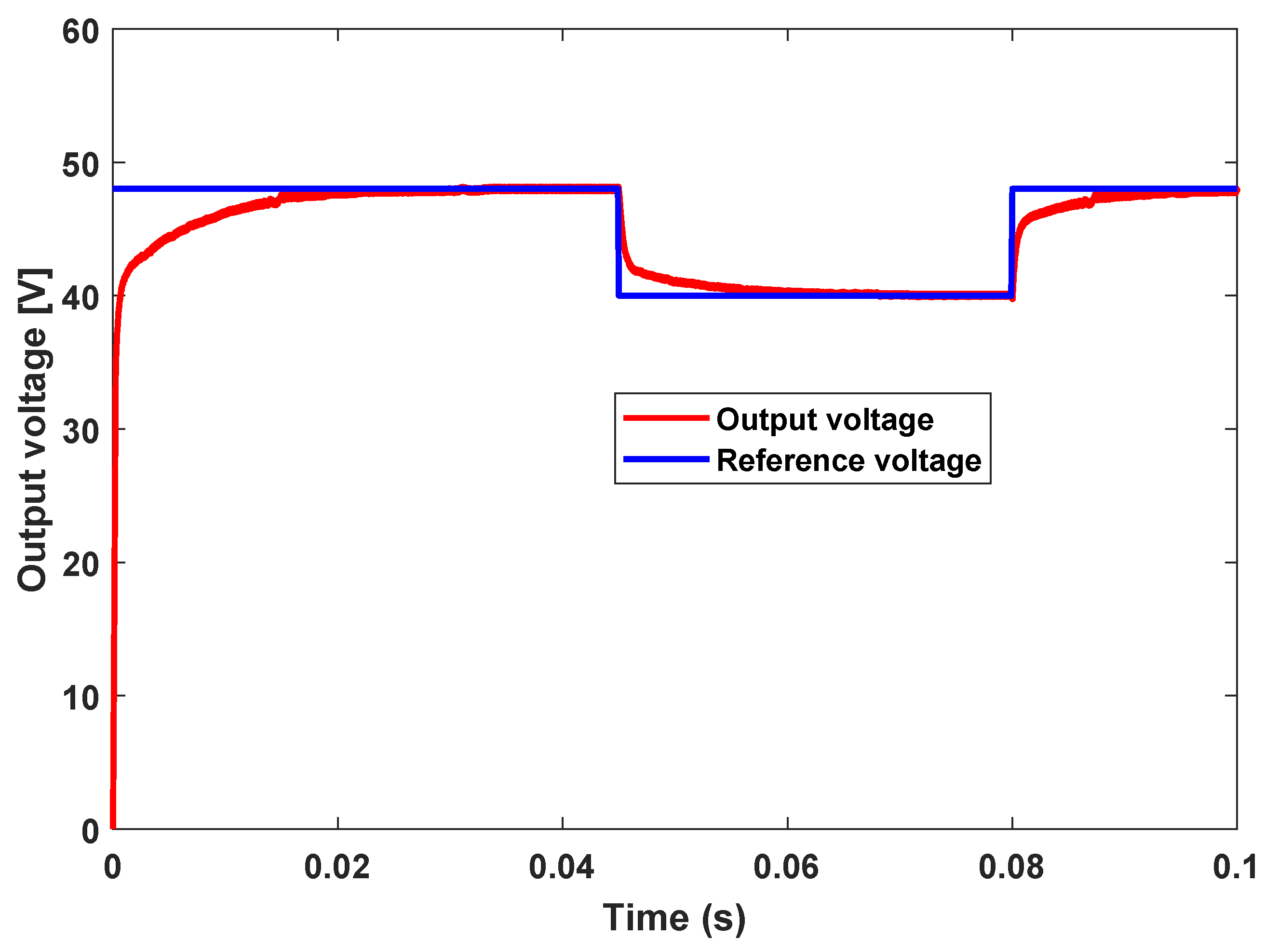 Applsci 13 03239 g014