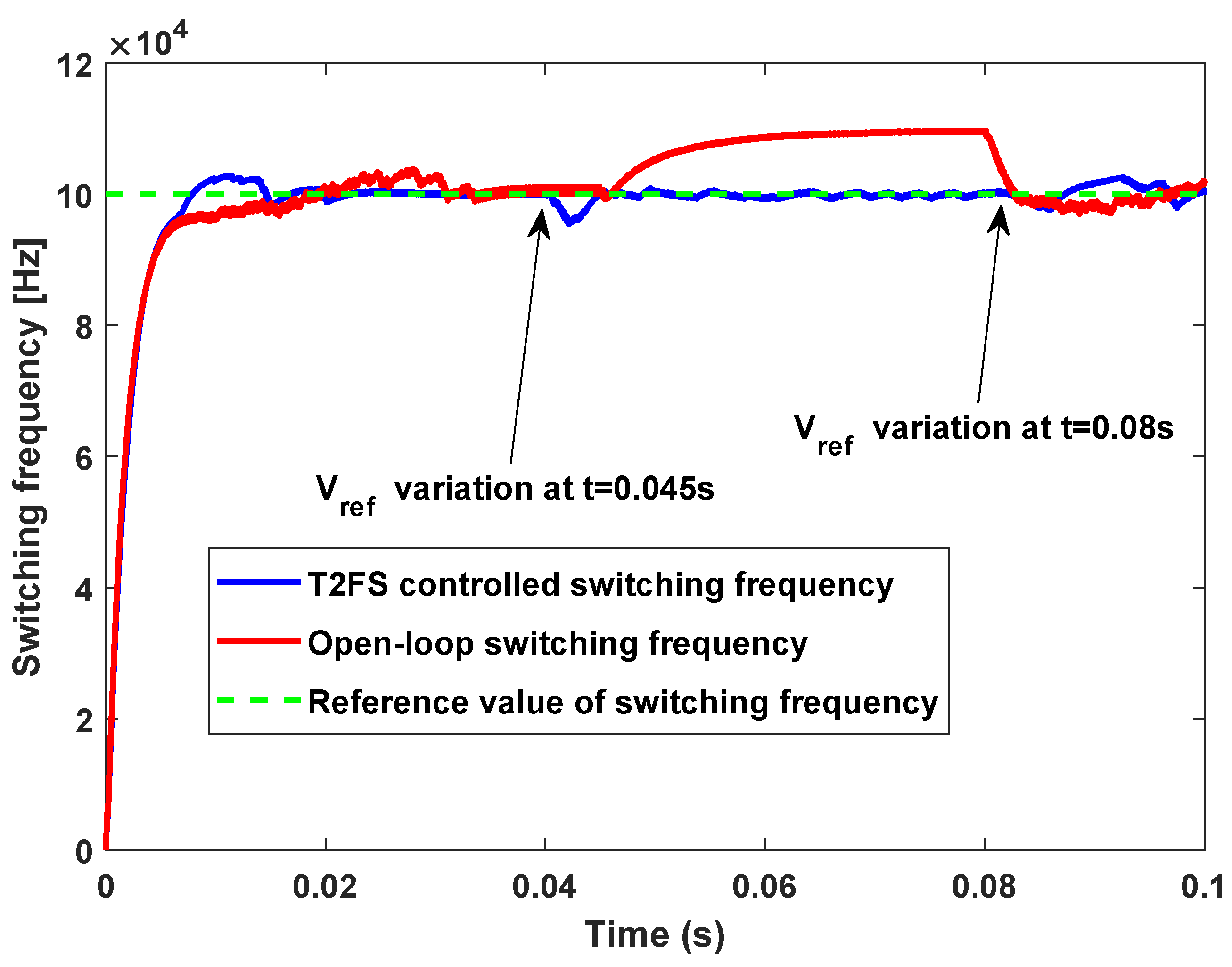 Applsci 13 03239 g015