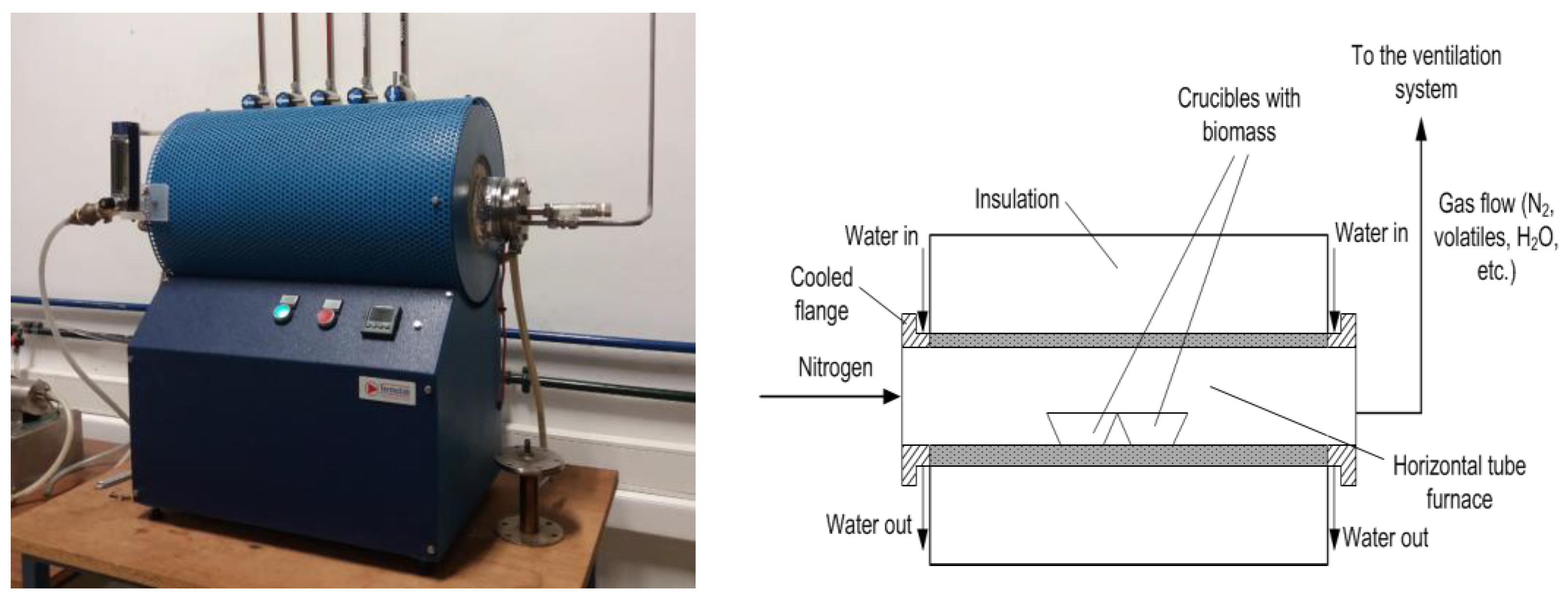Applsci 13 03240 g001