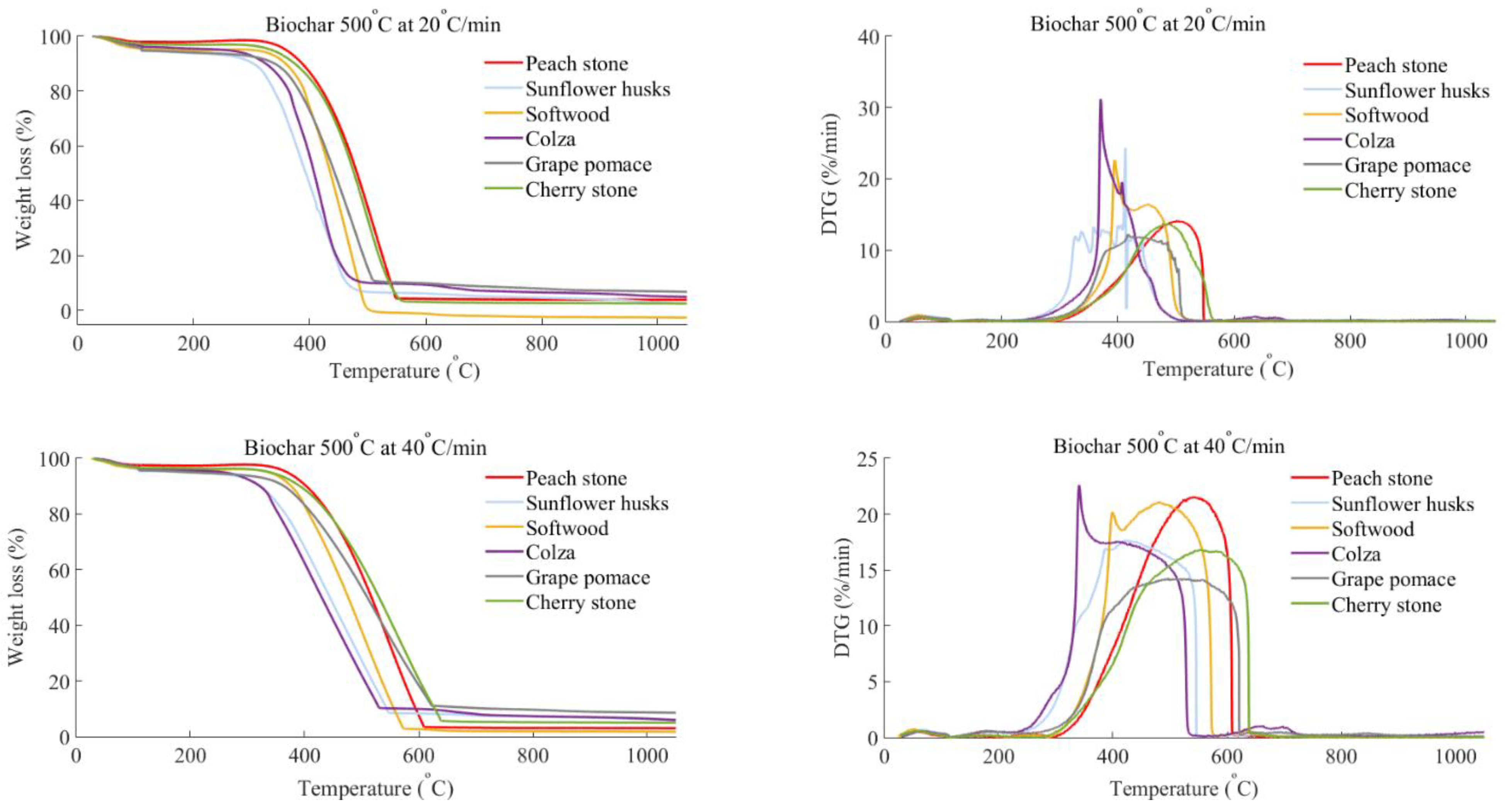 Applsci 13 03240 g002