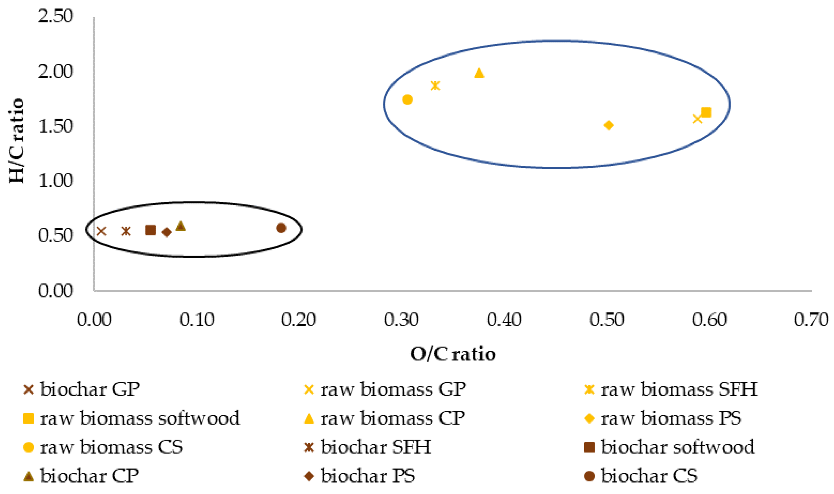 Applsci 13 03240 g005