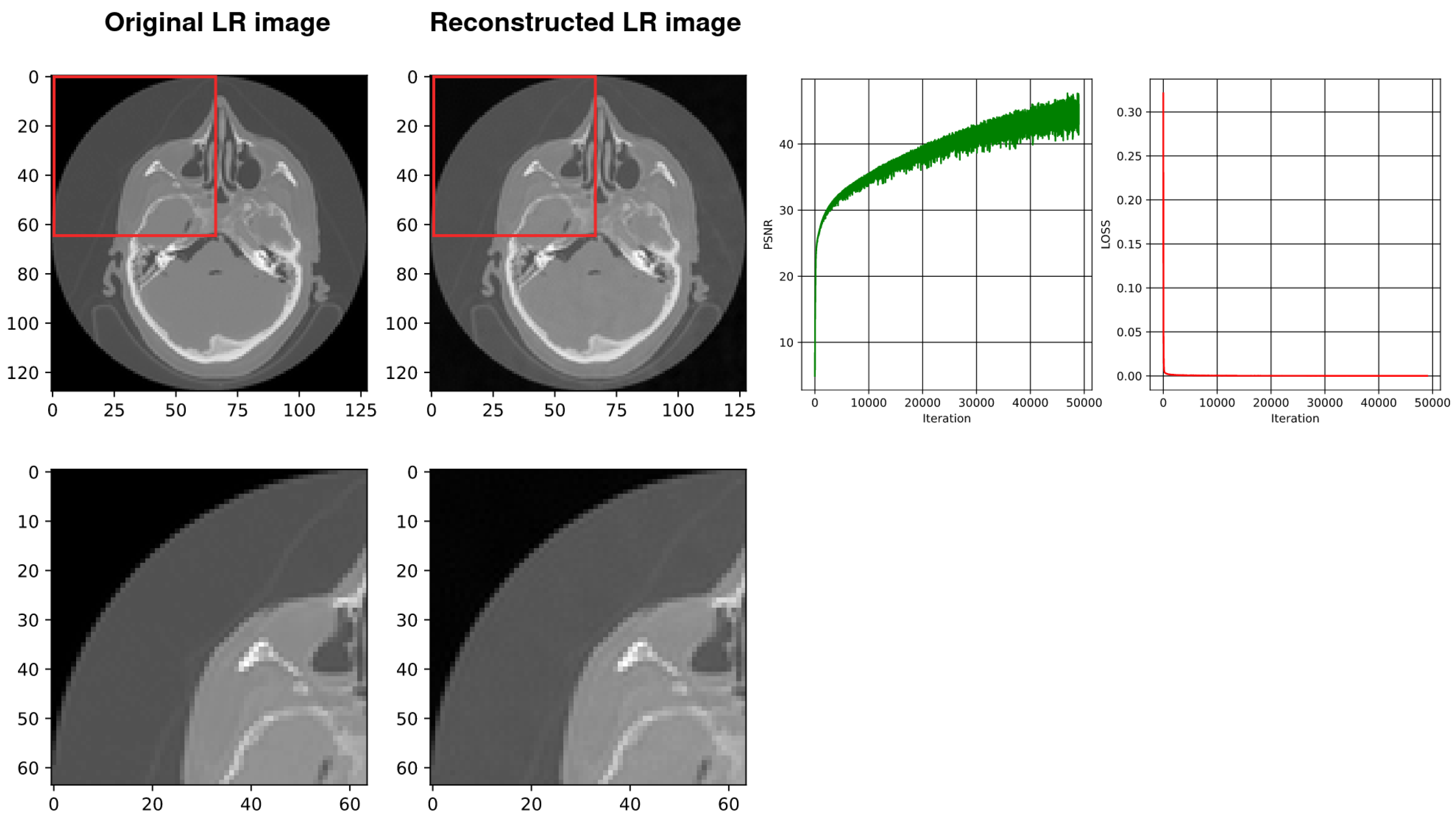 Applsci 13 03242 g004