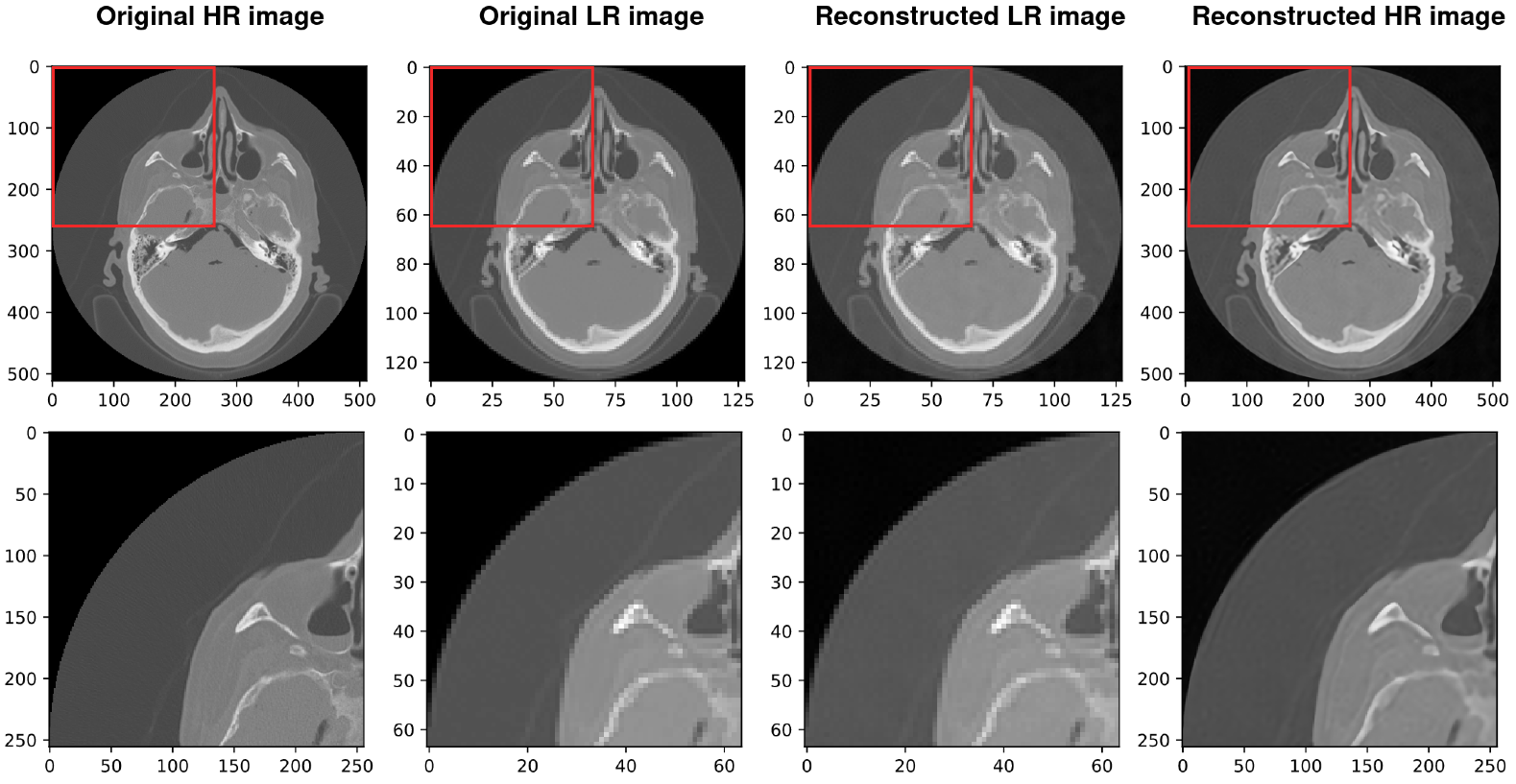 Applsci 13 03242 g007