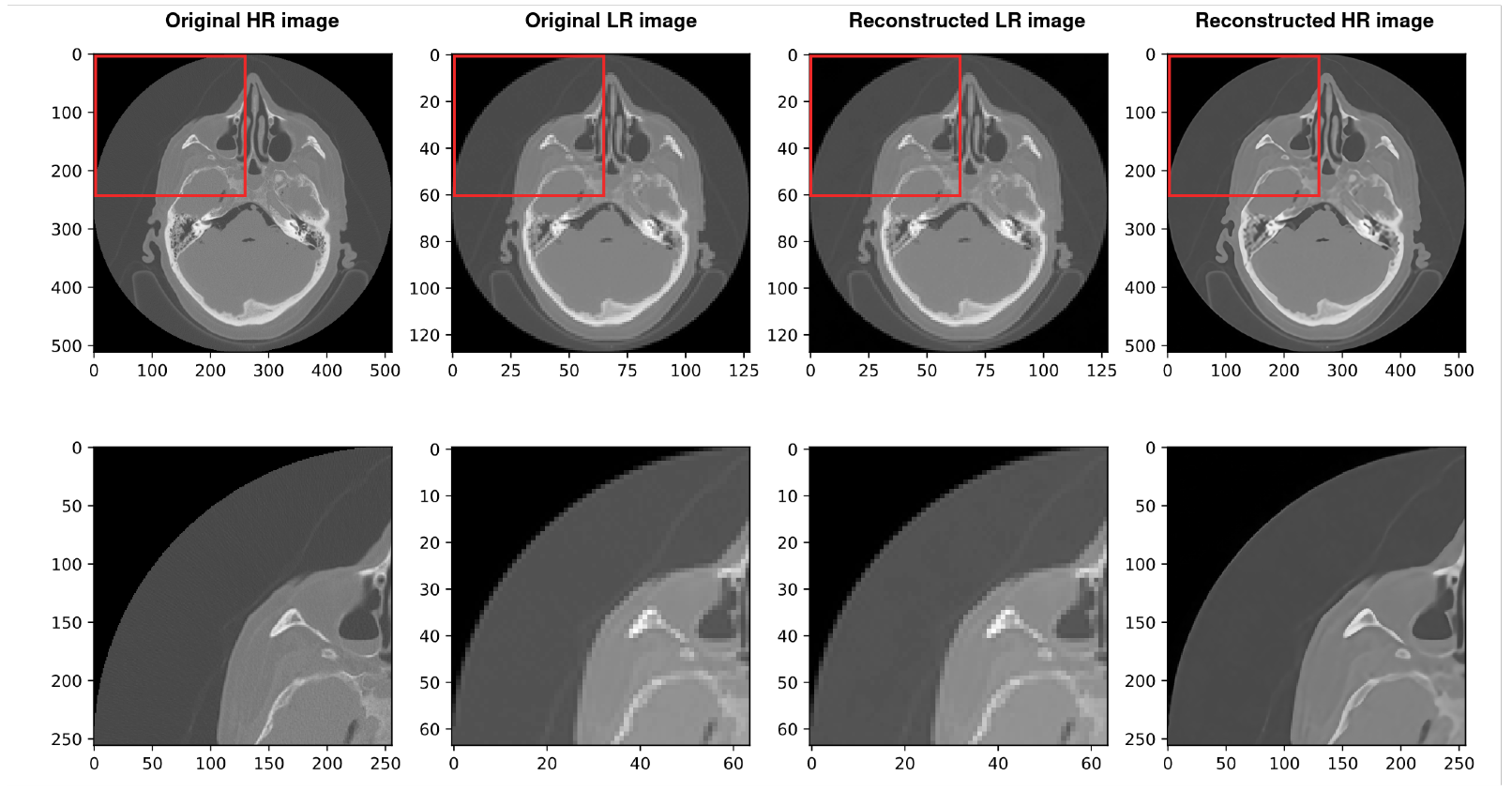 Applsci 13 03242 g008