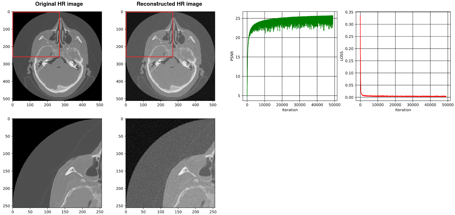 Applsci 13 03242 g010