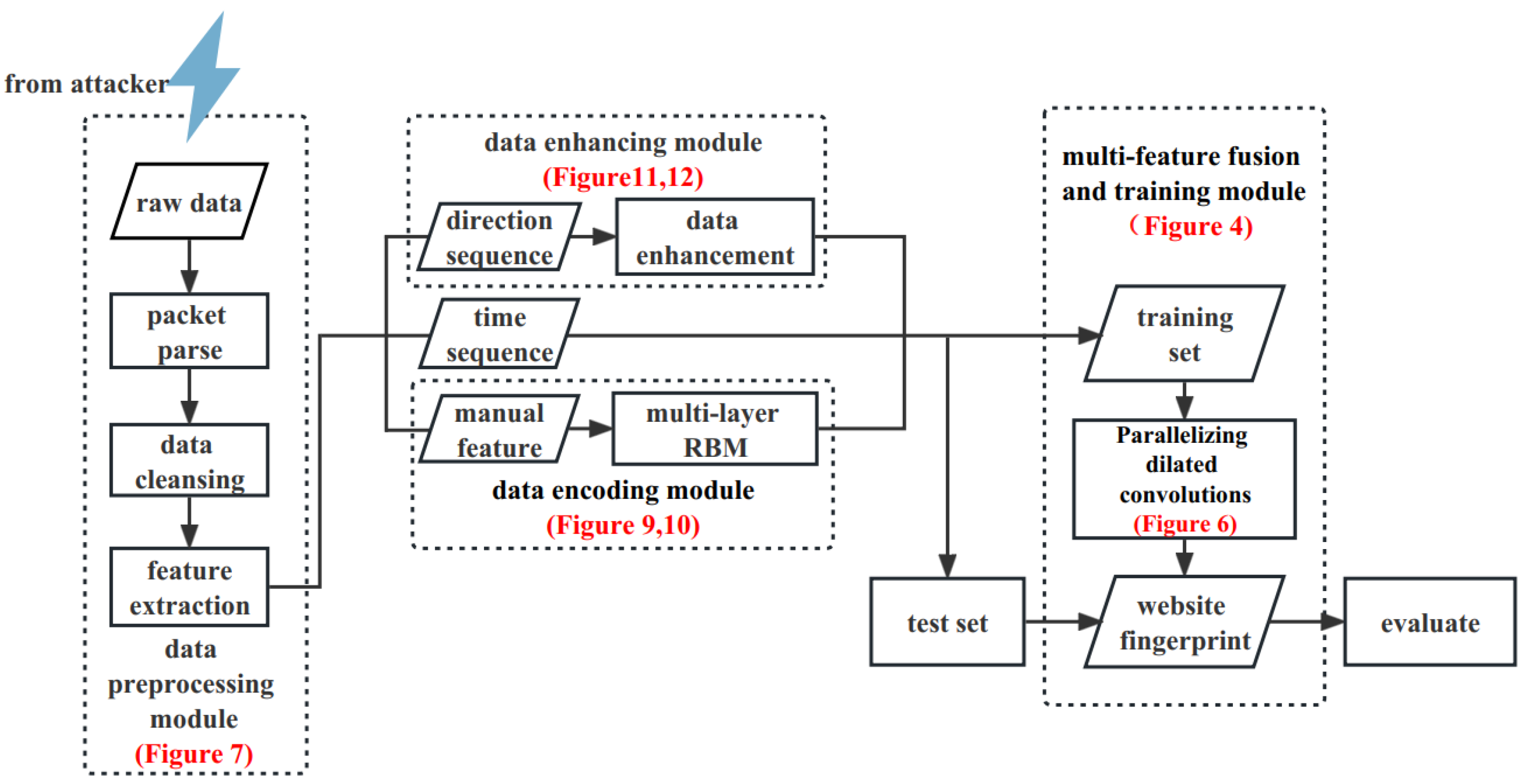 Applsci 13 03243 g003 Applsci 13 03243 g003