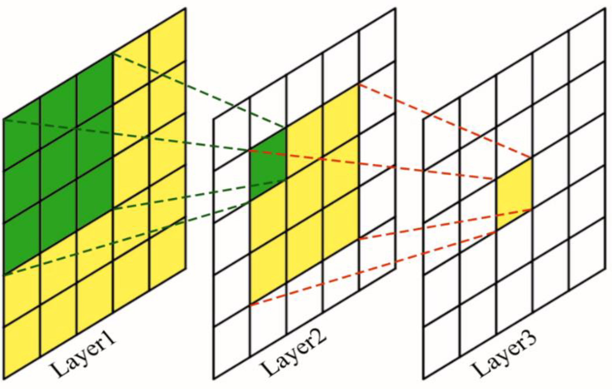 Applsci 13 03243 g005 Applsci 13 03243 g005