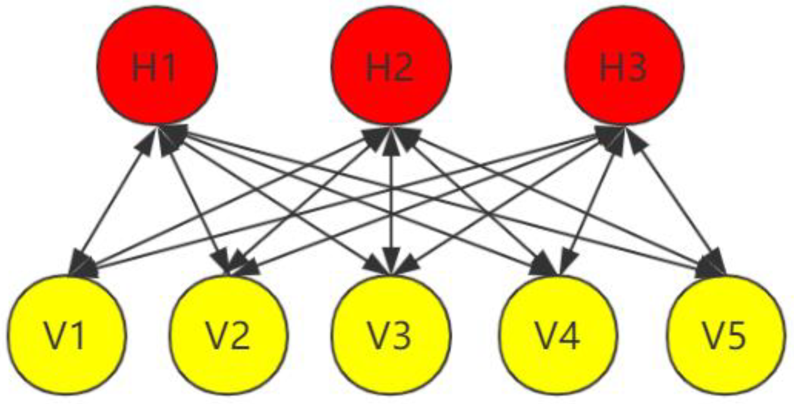 Applsci 13 03243 g009 Applsci 13 03243 g009