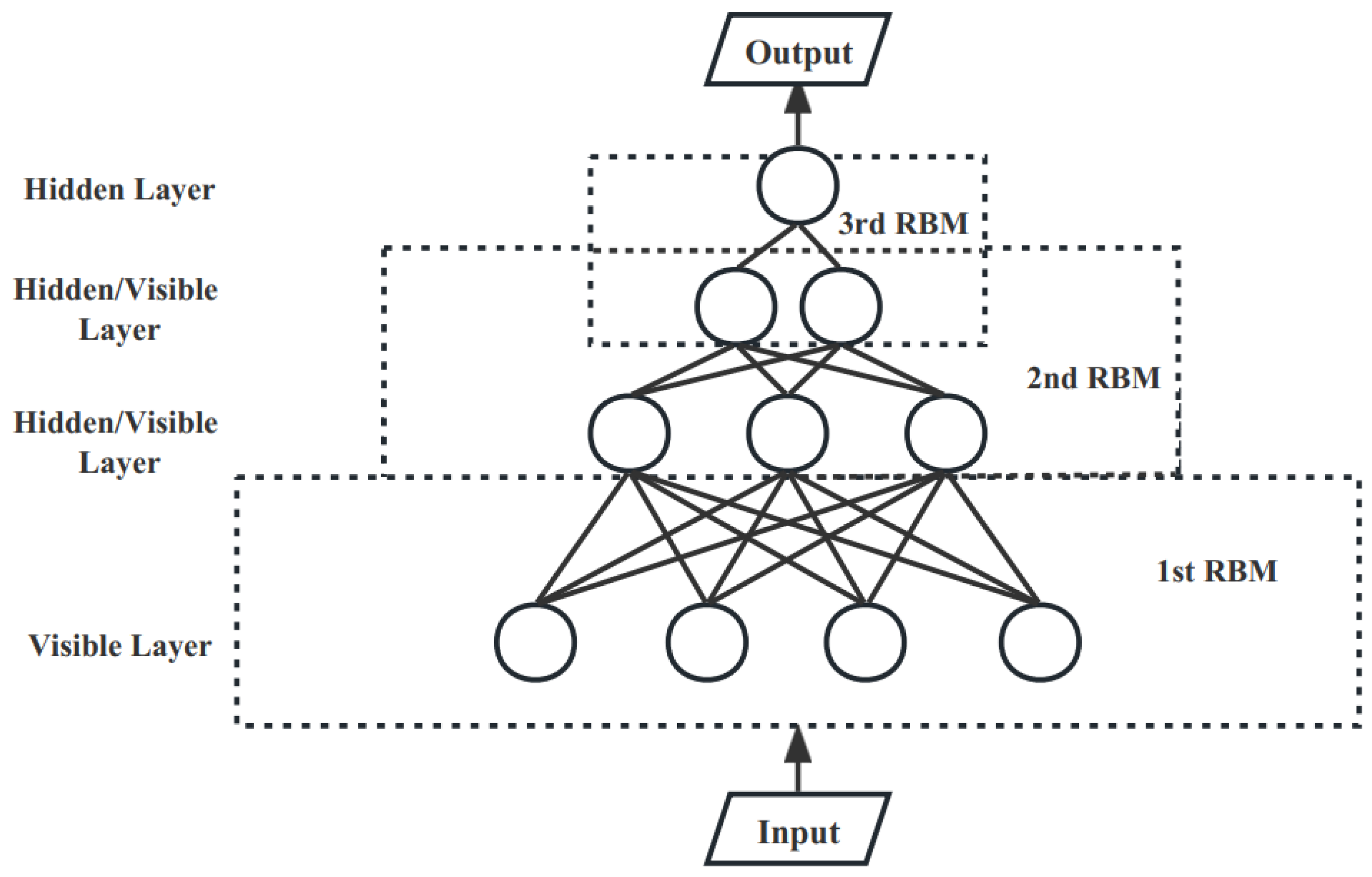 Applsci 13 03243 g010 Applsci 13 03243 g010