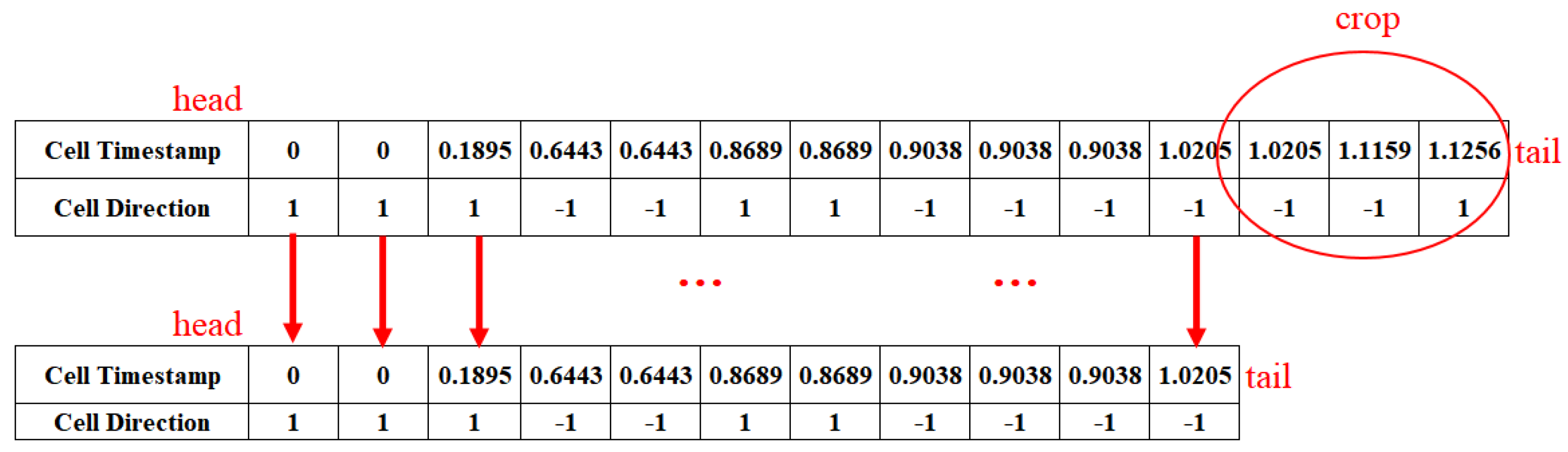 Applsci 13 03243 g011 Applsci 13 03243 g011