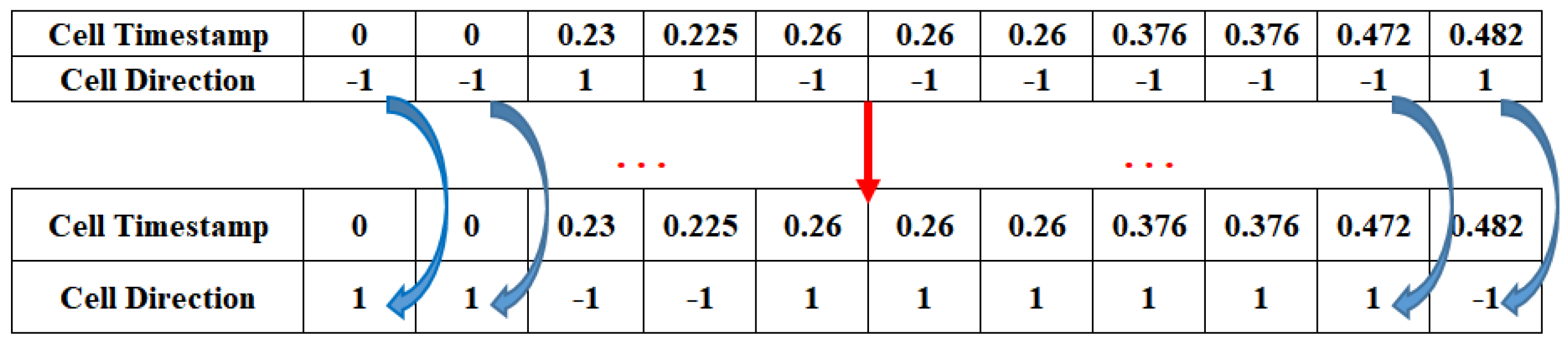 Applsci 13 03243 g012 Applsci 13 03243 g012
