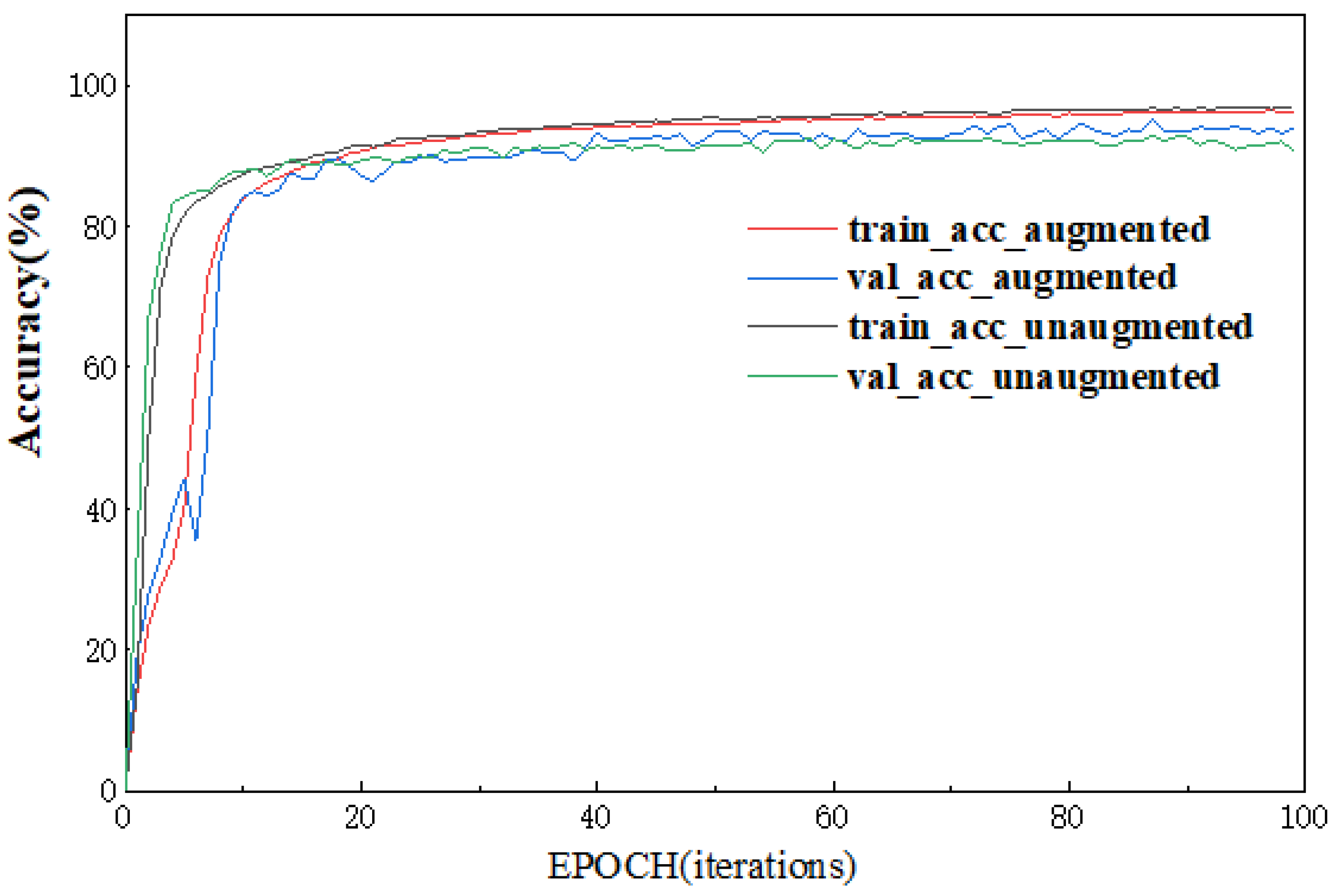 Applsci 13 03243 g013 Applsci 13 03243 g013