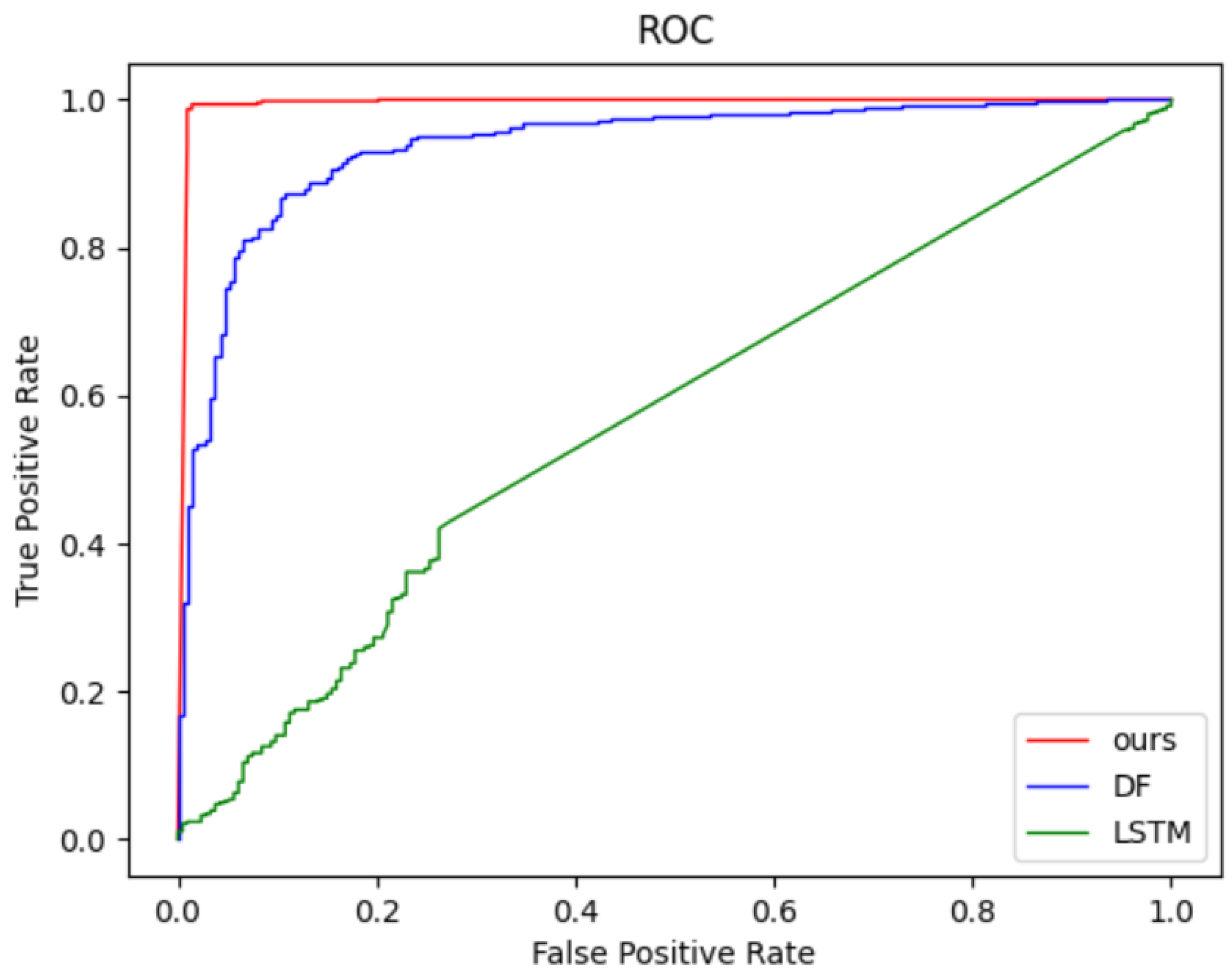 Applsci 13 03243 g015 Applsci 13 03243 g015