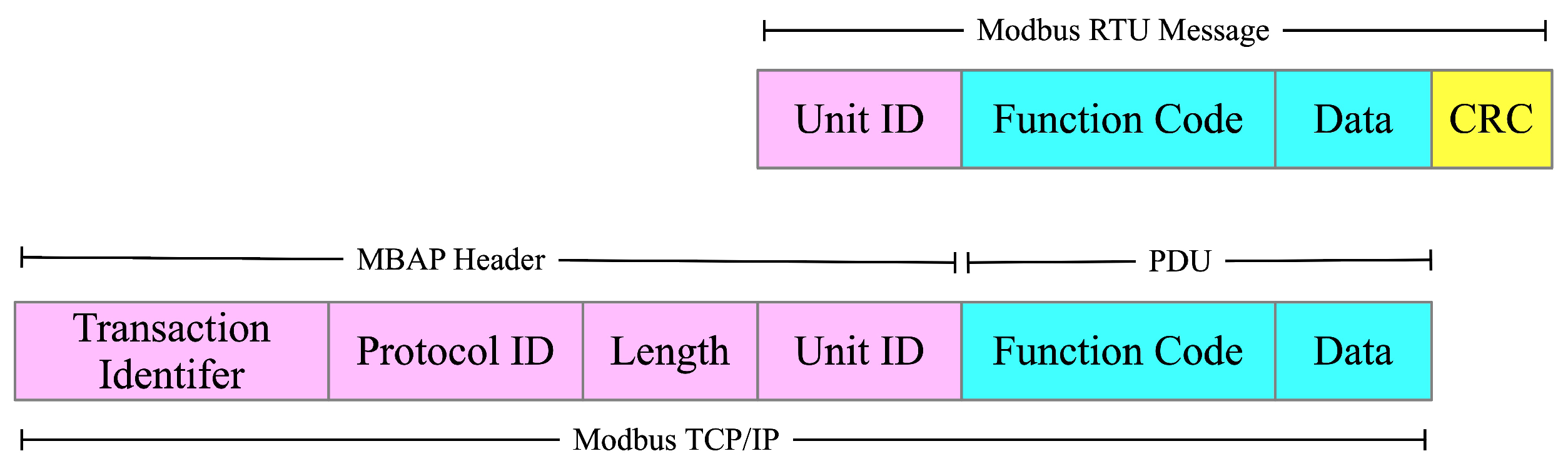 Applsci 13 03244 g001
