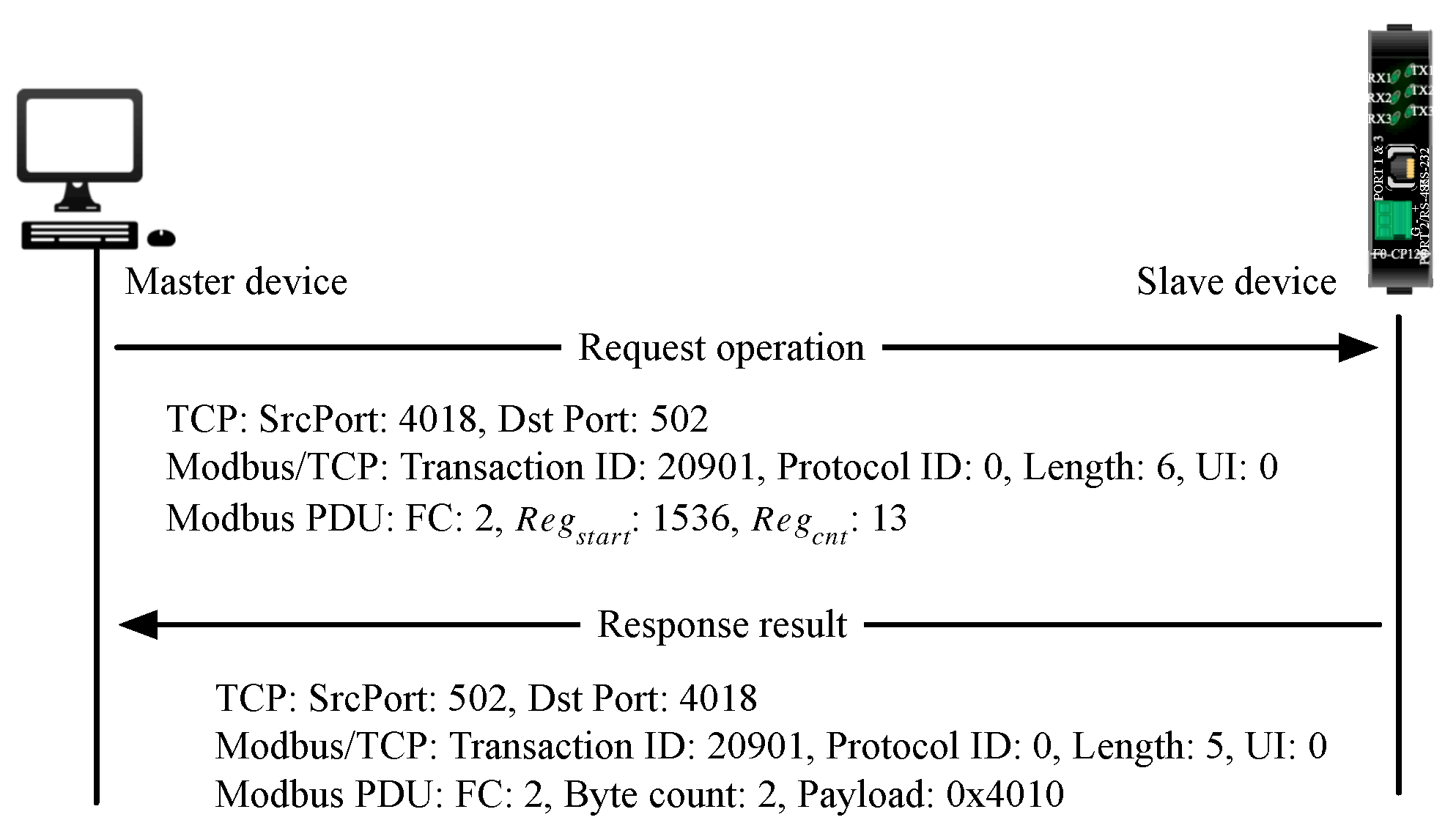 Applsci 13 03244 g002
