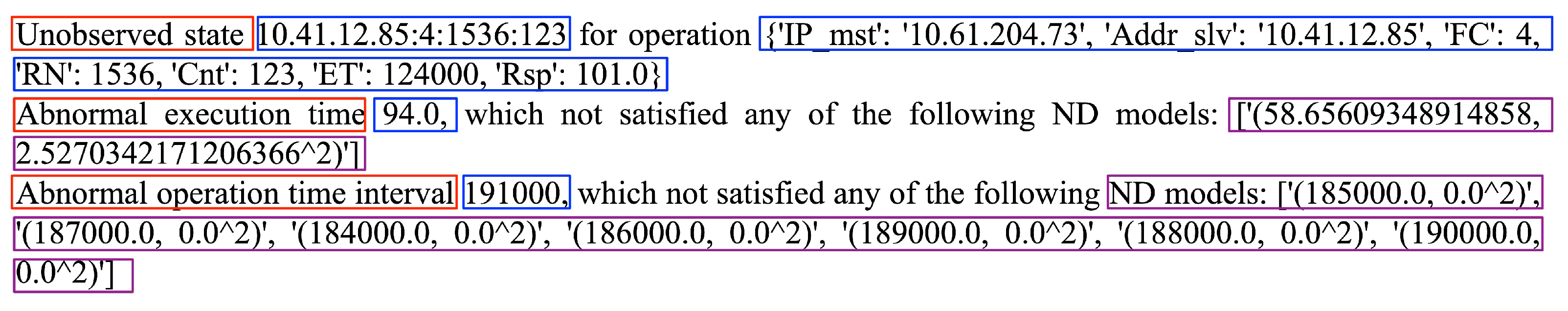 Applsci 13 03244 g007