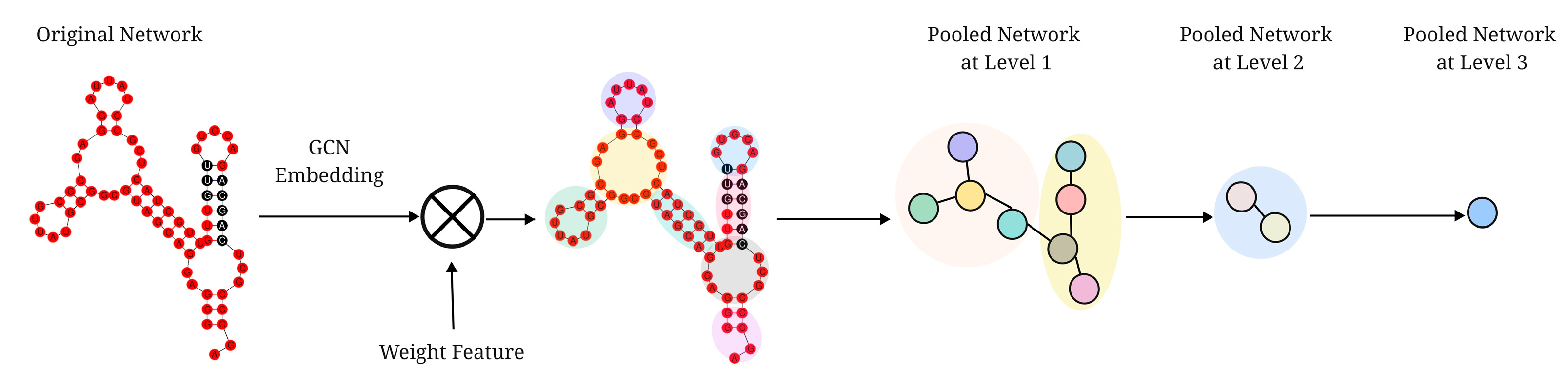 Applsci 13 03247 g003