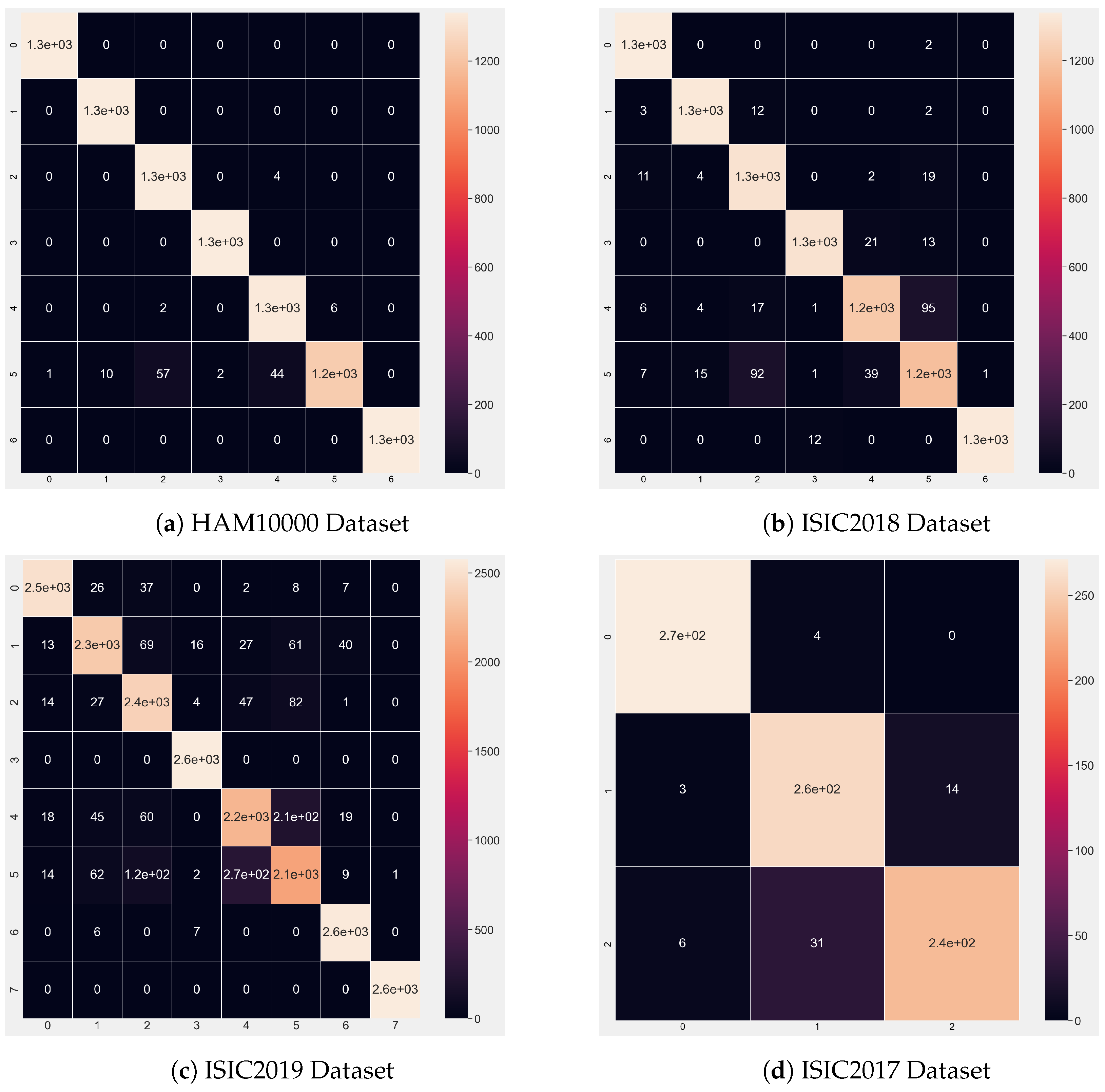 Applsci 13 03248 g008