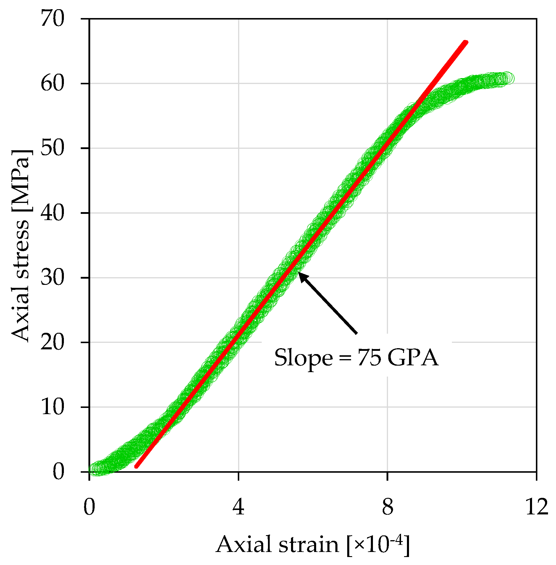 Applsci 13 03249 g002