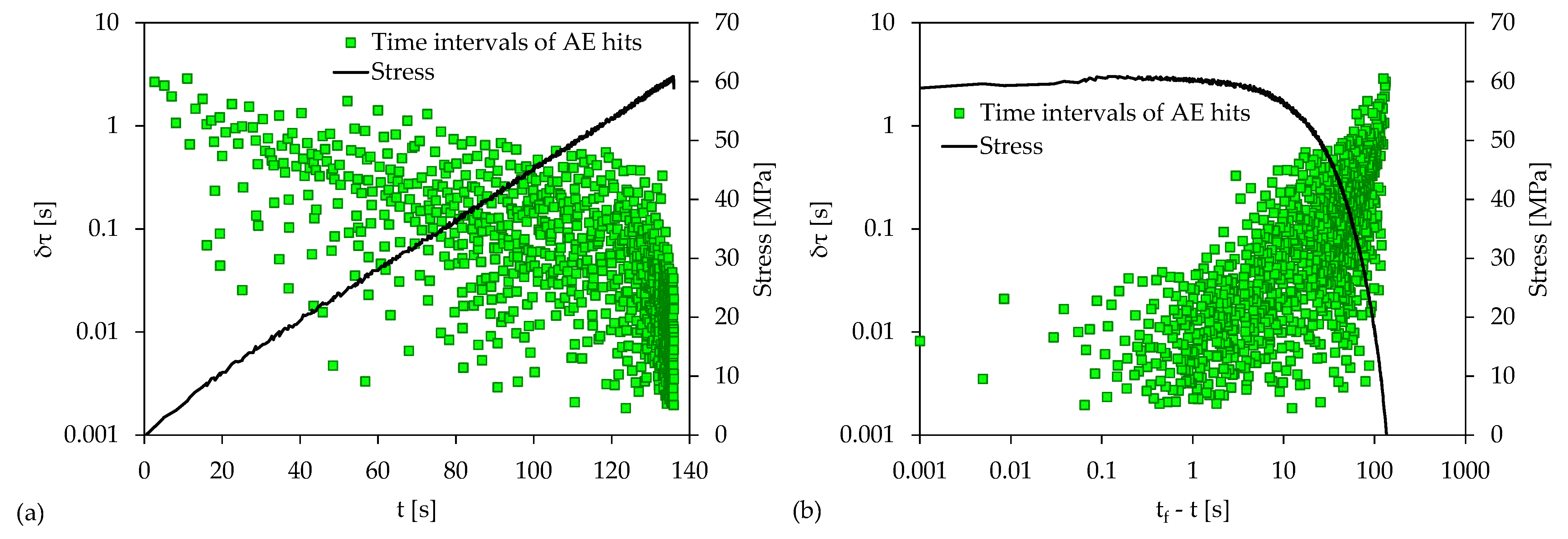 Applsci 13 03249 g004