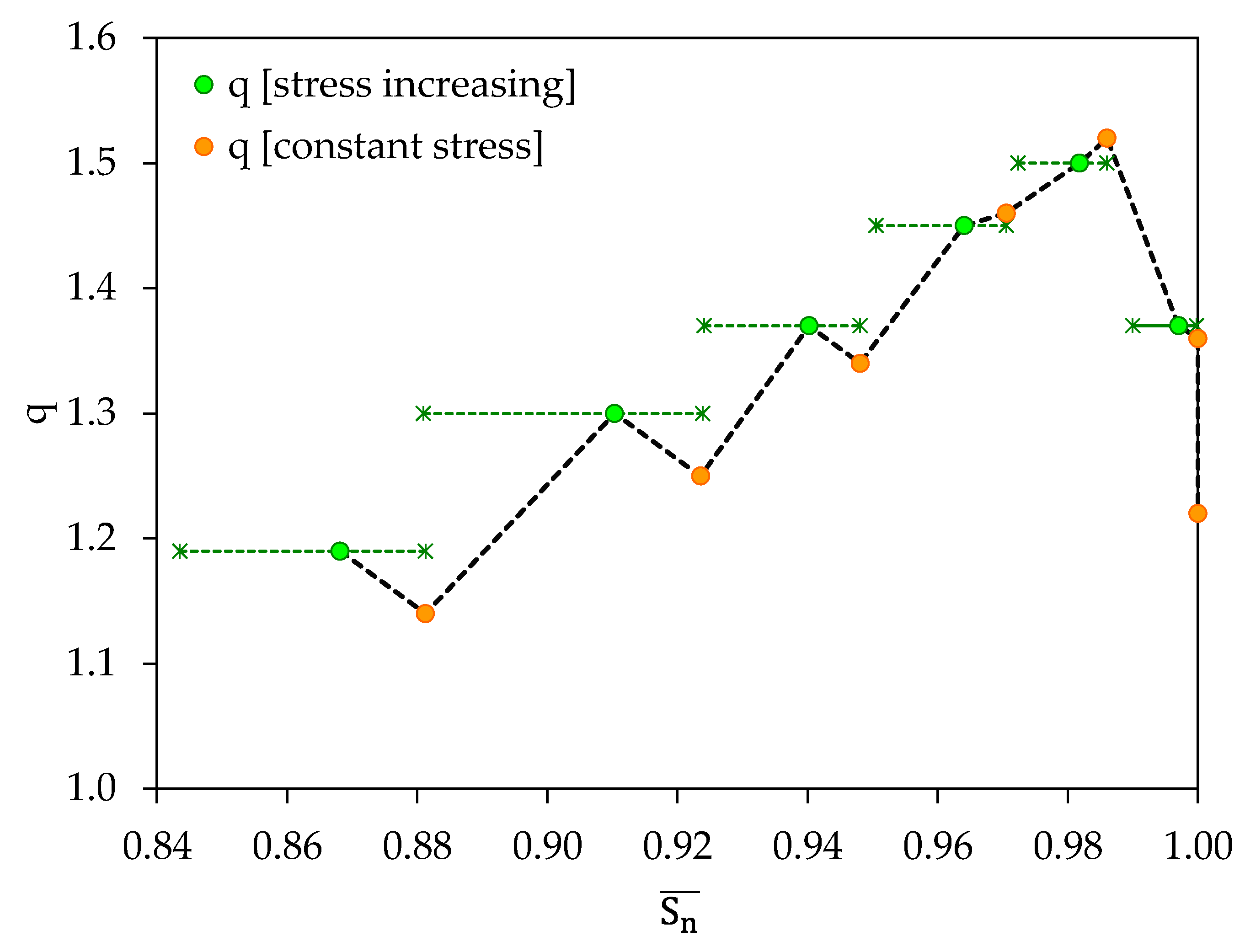 Applsci 13 03249 g006