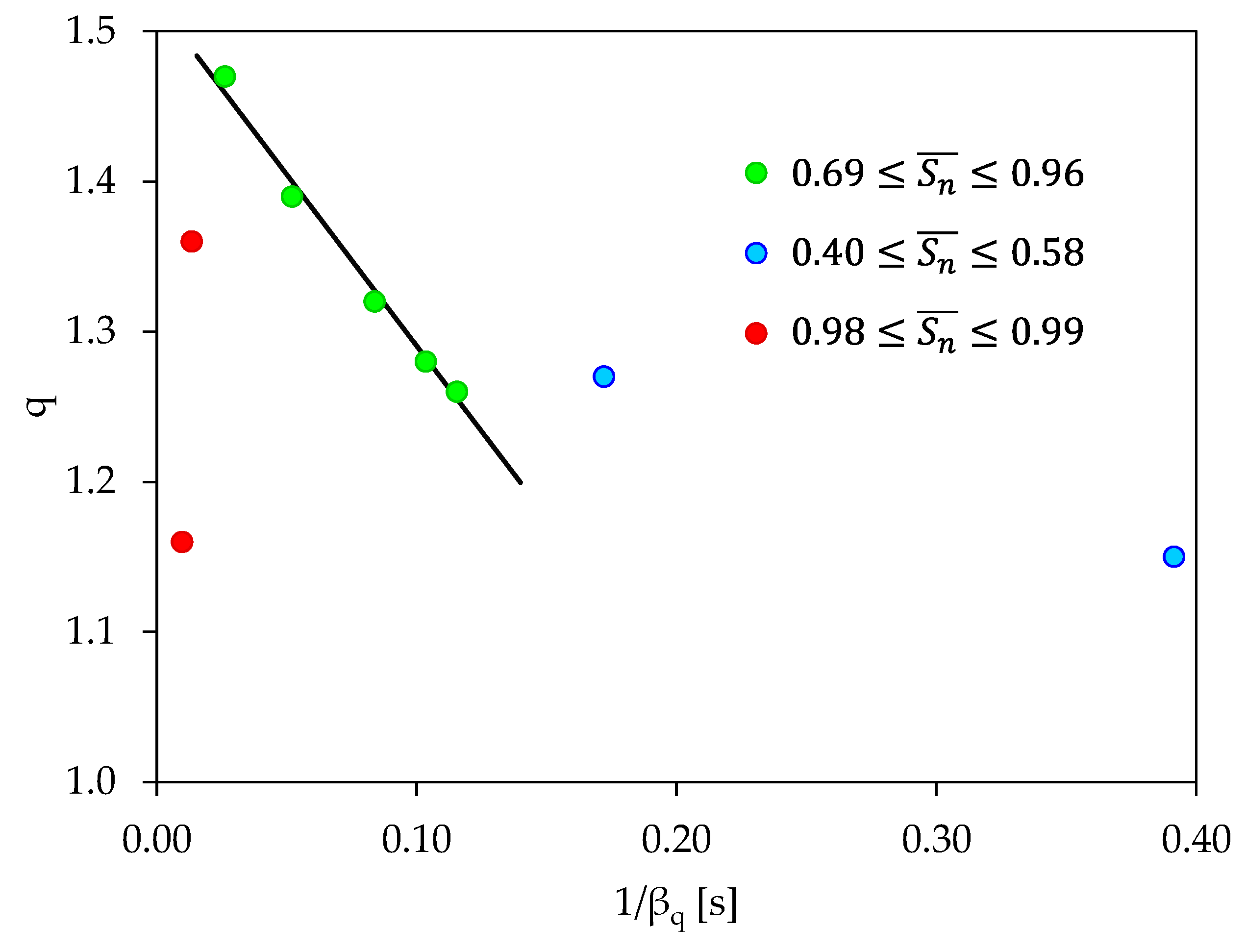 Applsci 13 03249 g008