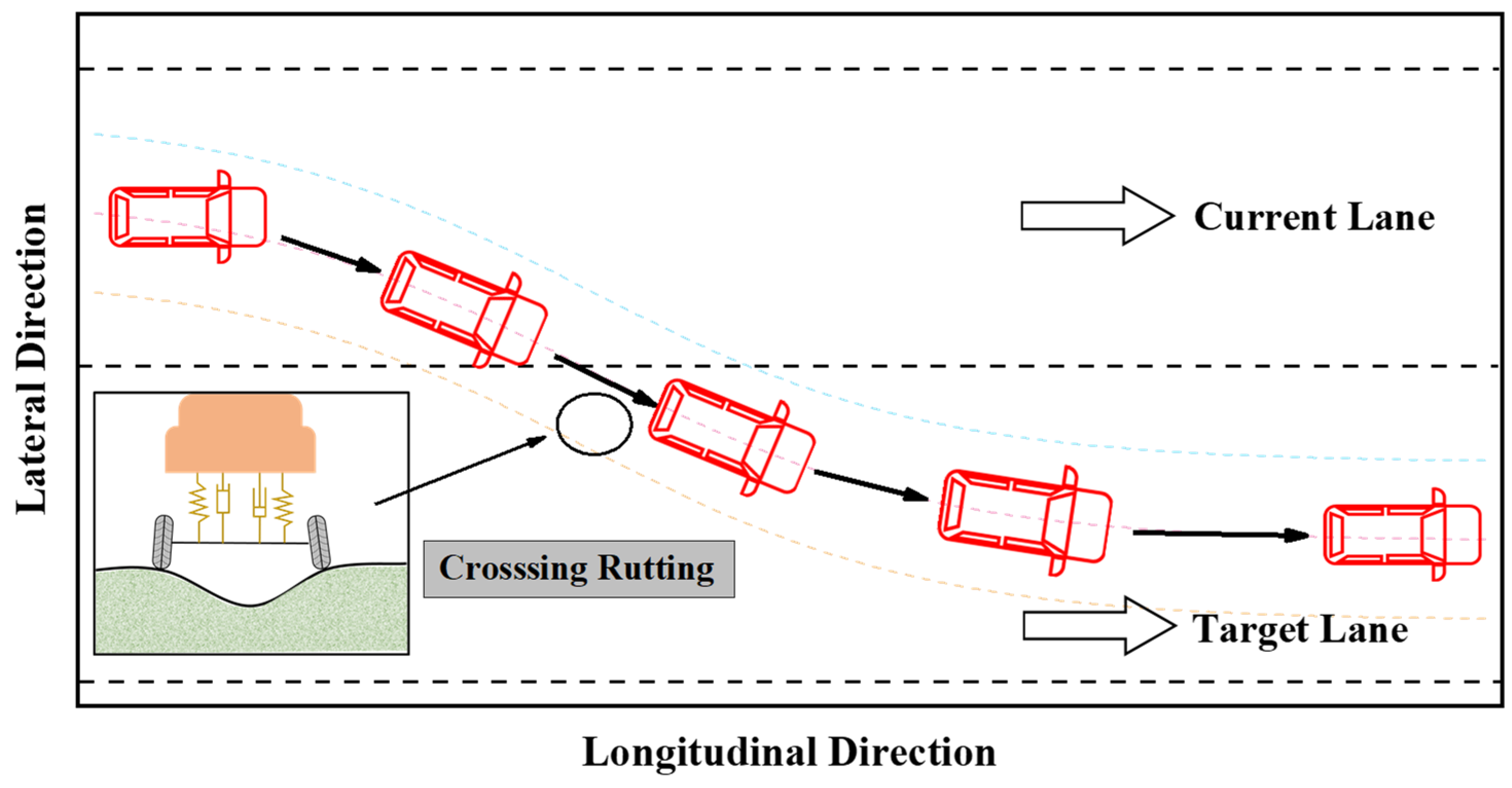 Applsci 13 03250 g007