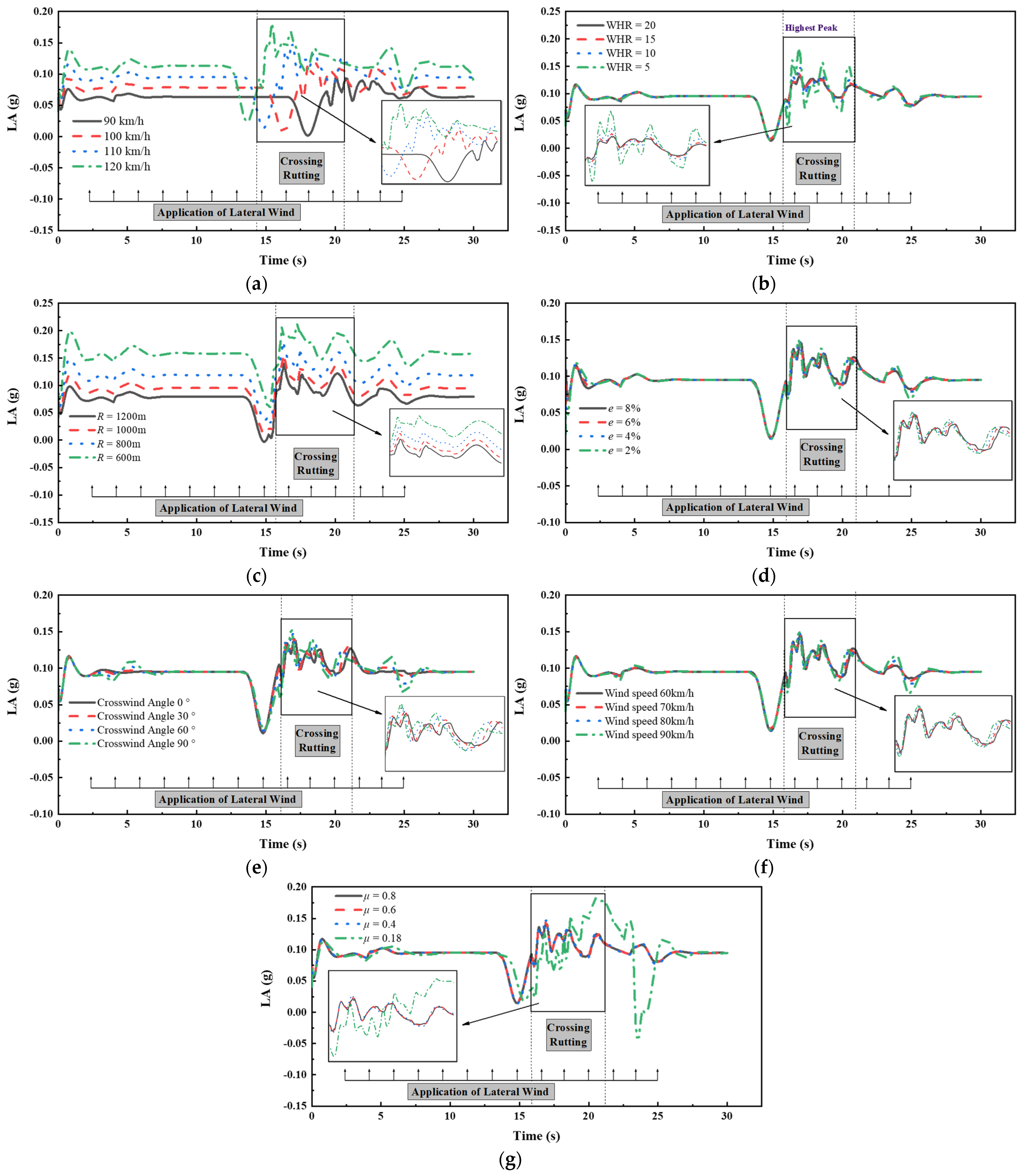 Applsci 13 03250 g008