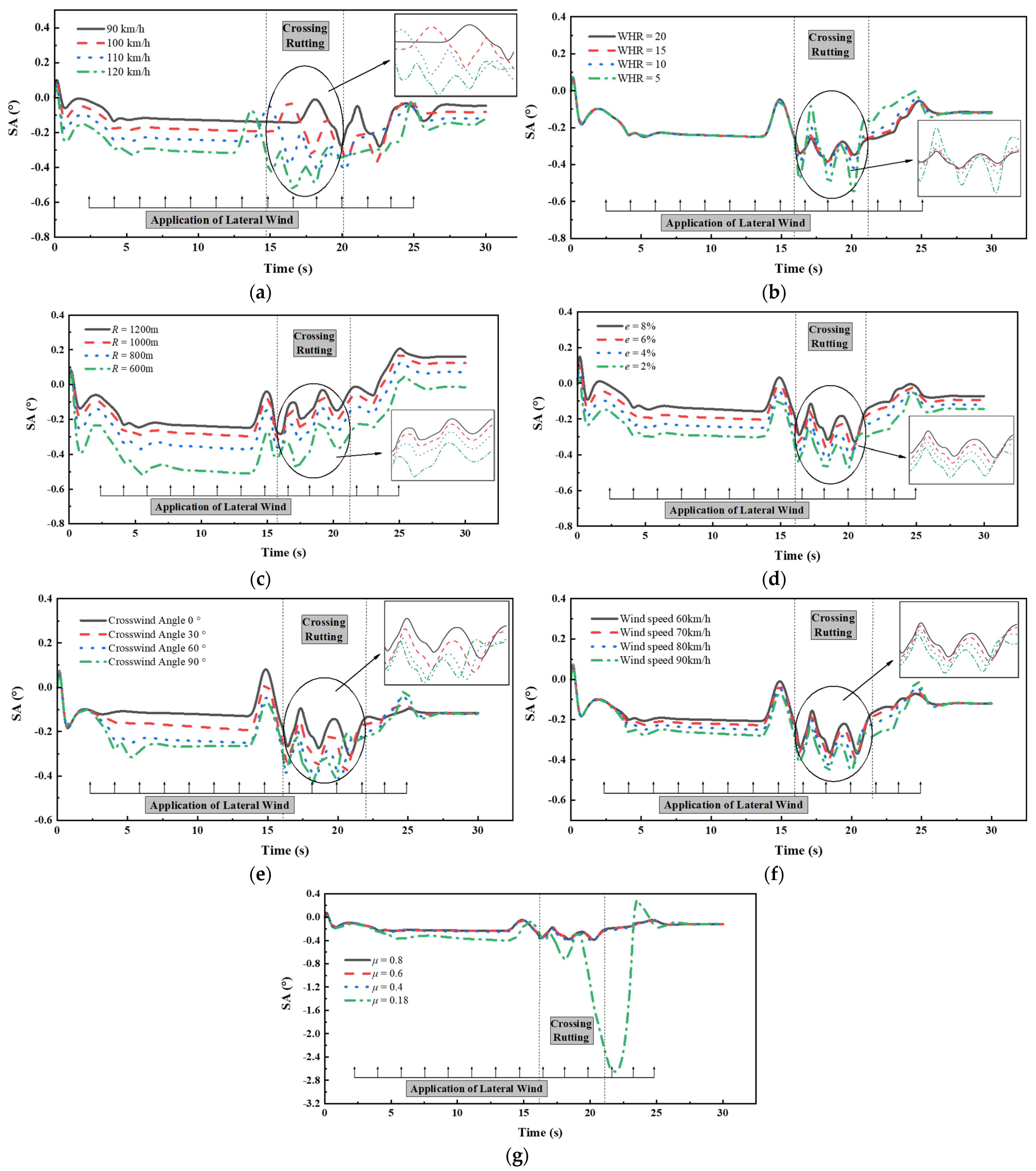 Applsci 13 03250 g009