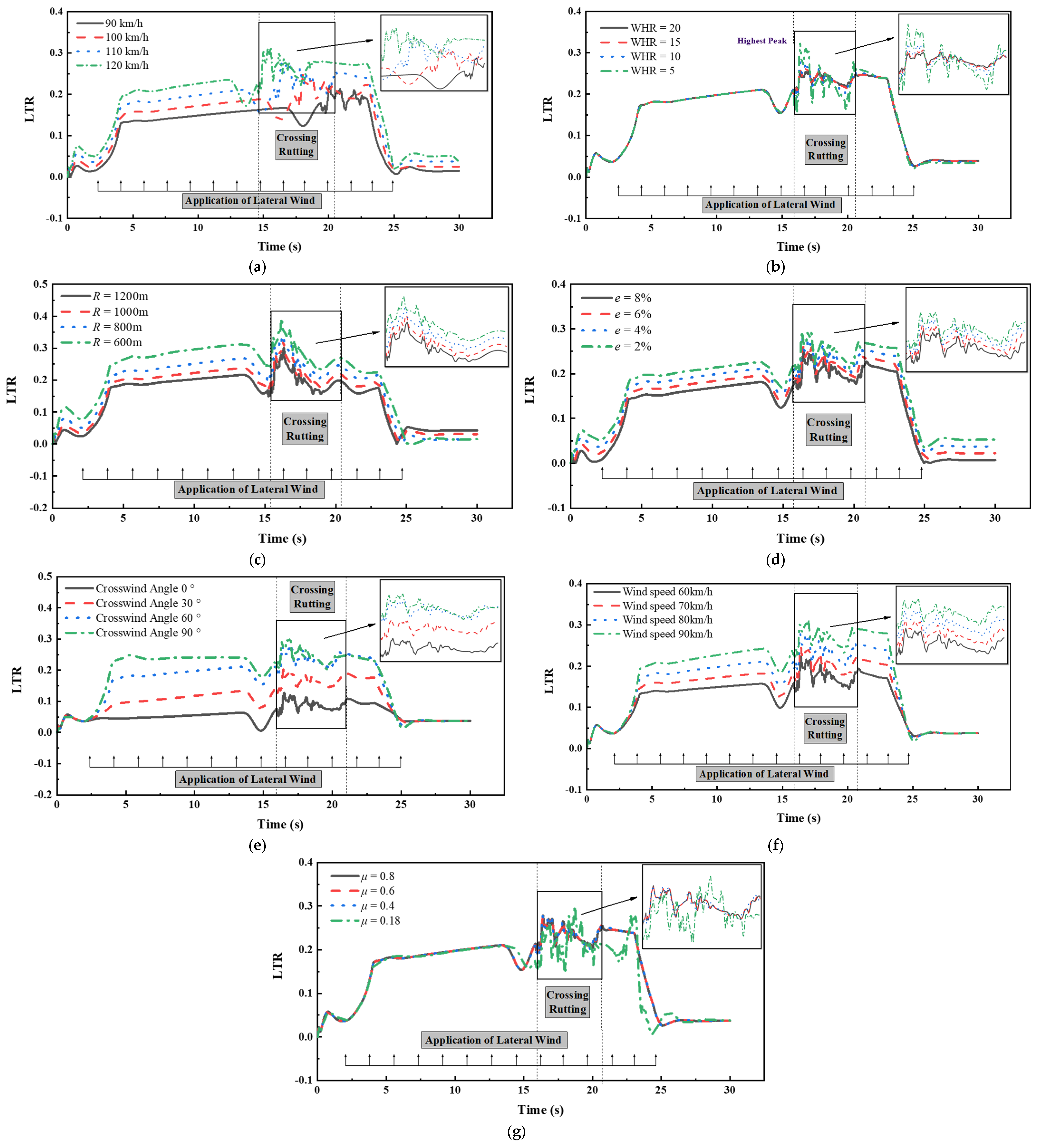 Applsci 13 03250 g010