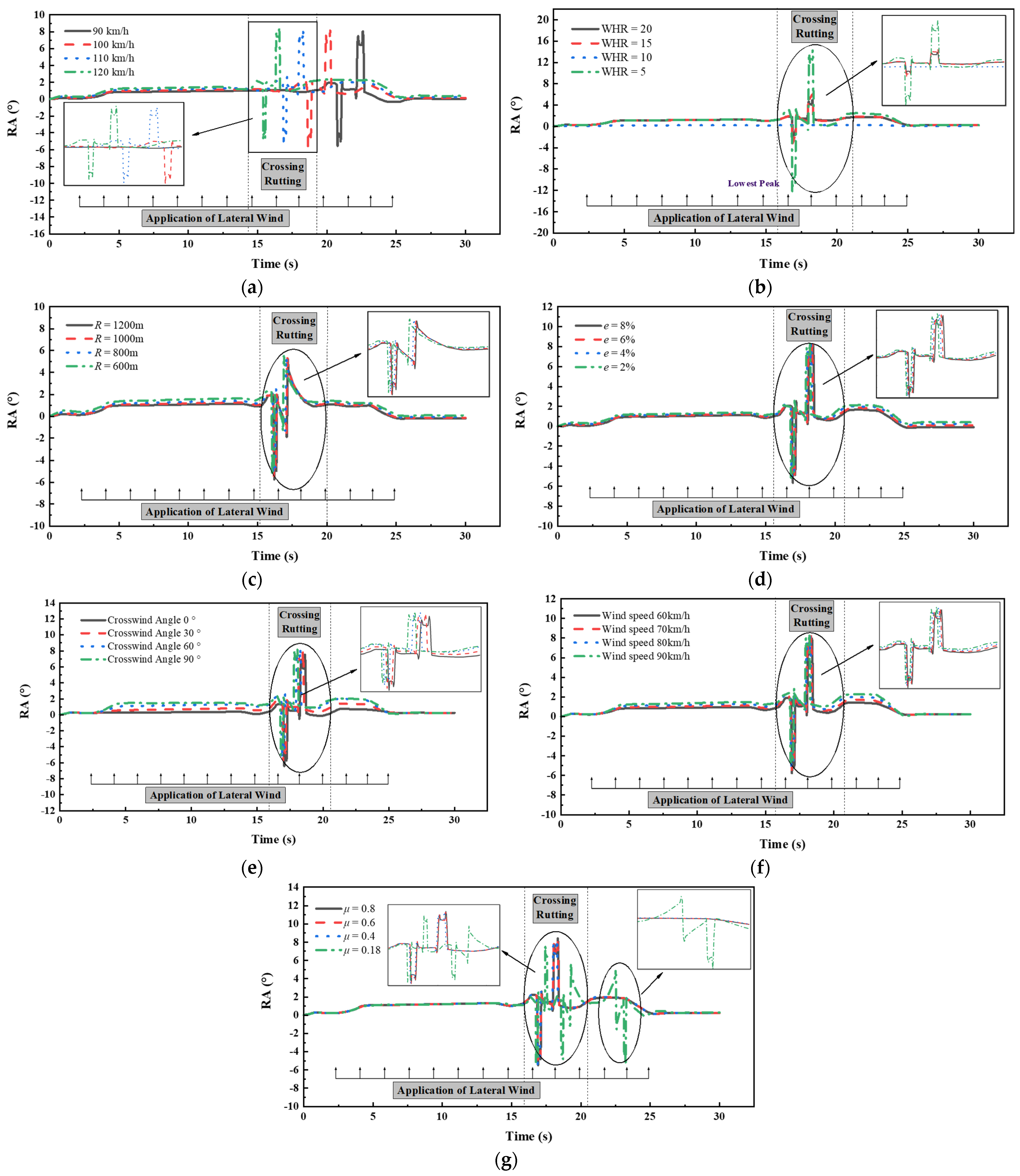 Applsci 13 03250 g011