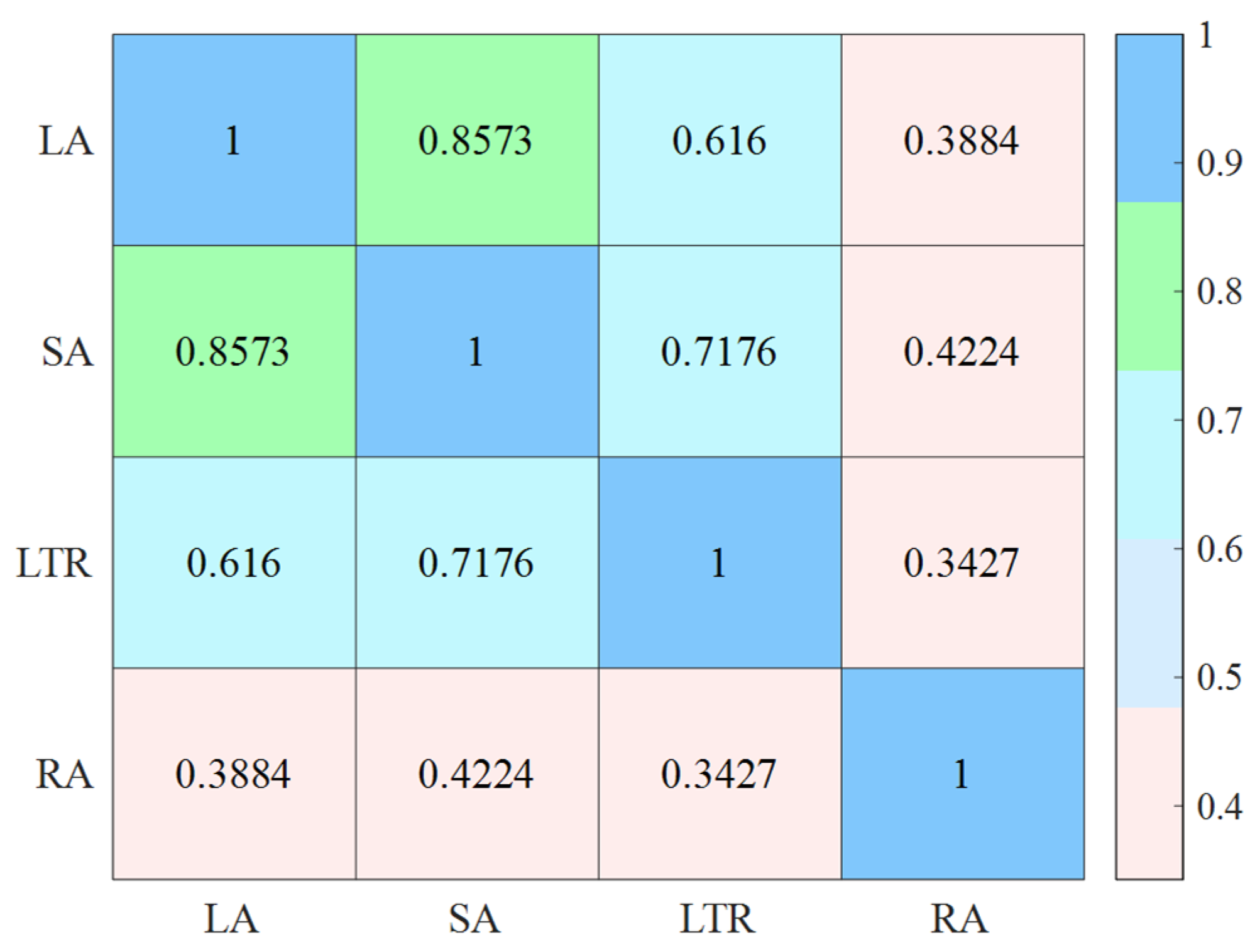Applsci 13 03250 g013